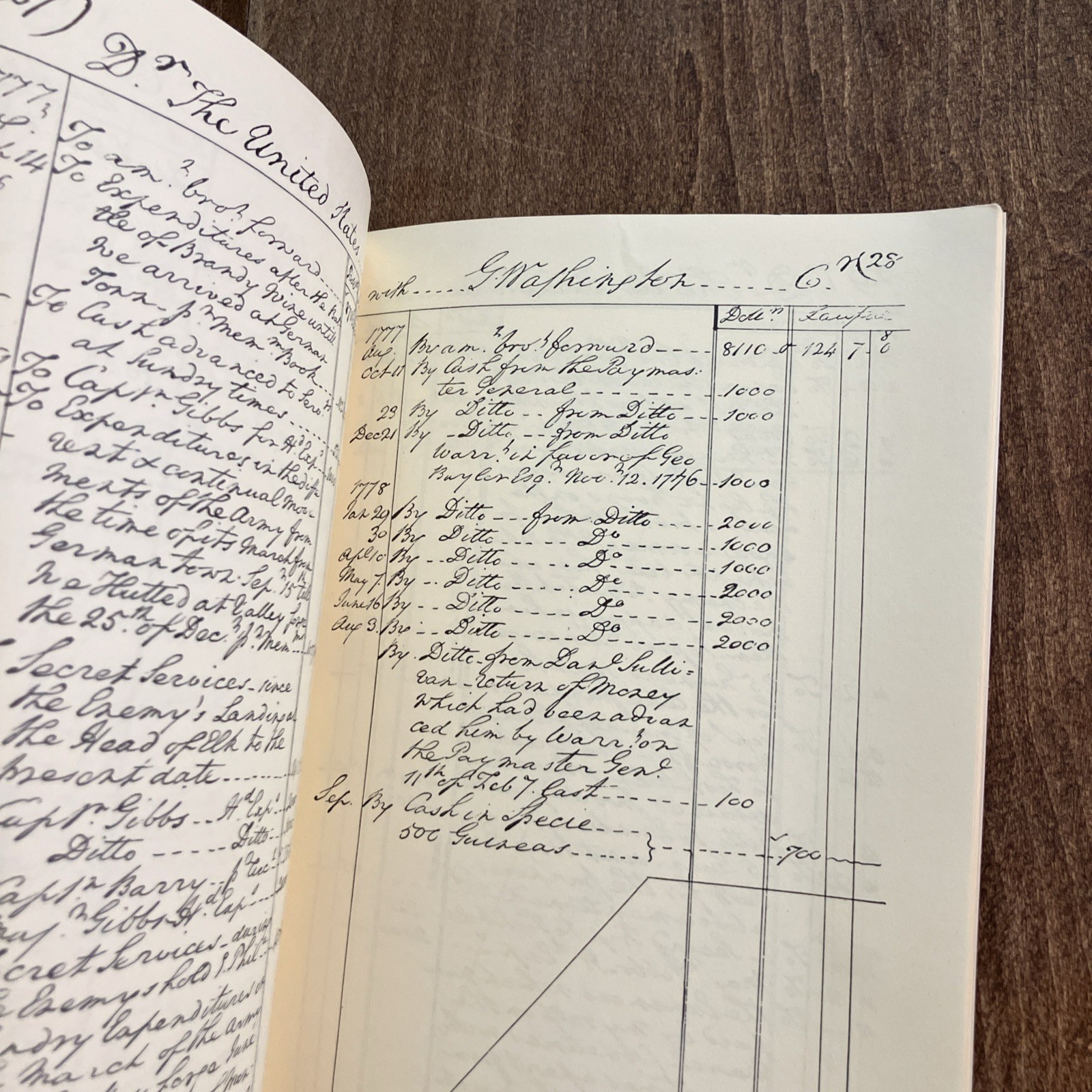 General Washington’s Account with United States 1775 1783 Handwriting DeCrepit