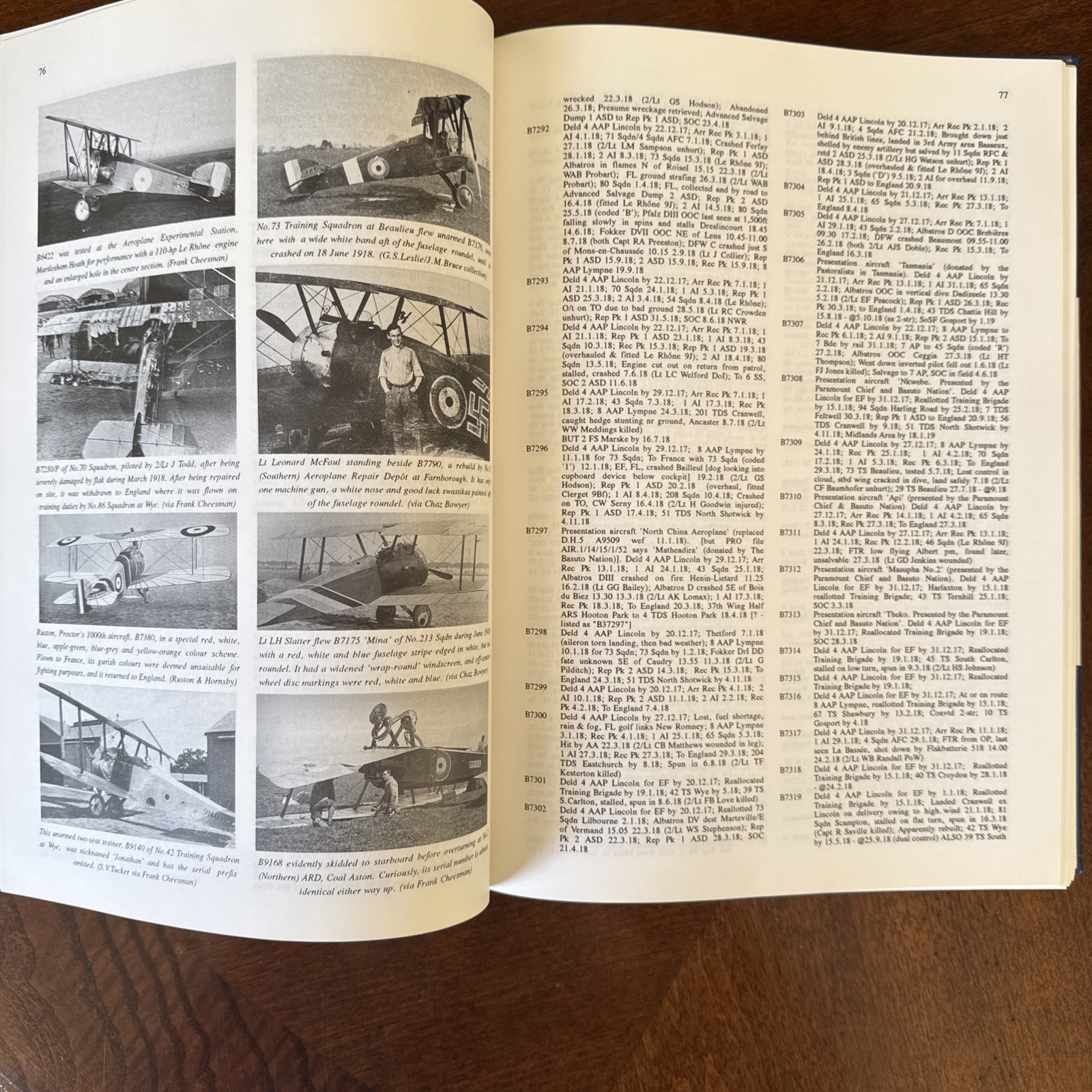 Sopwith Camel The Camel File Air Britain Publication Sturtivant & Page WWI 1993