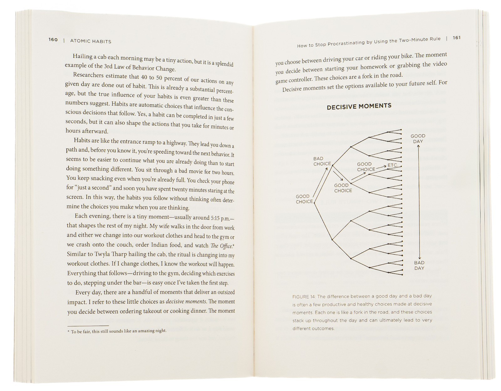 Book In English. Atomic Habits. An Easy And Proven Way To Build Good Habits And