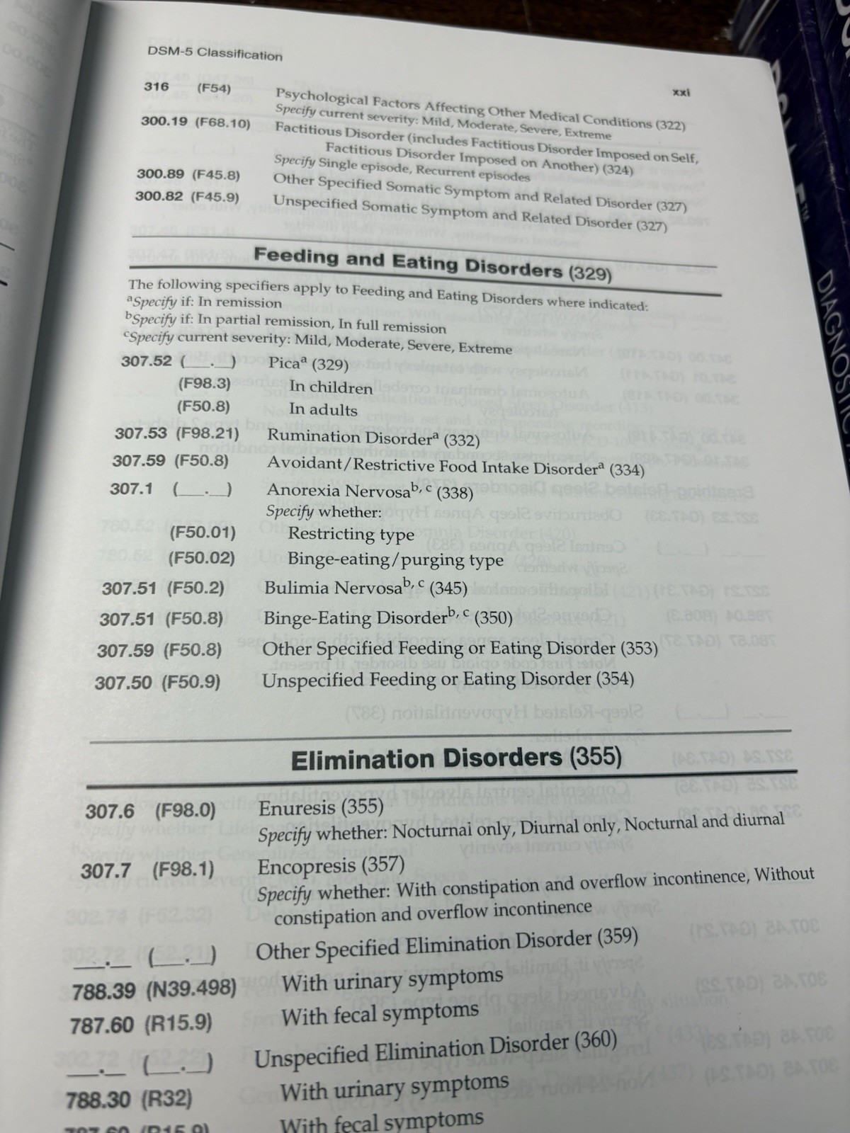 Diagnostic and Statistical Manual of Mental Disorders, 5th Edition: DSM-5- PB