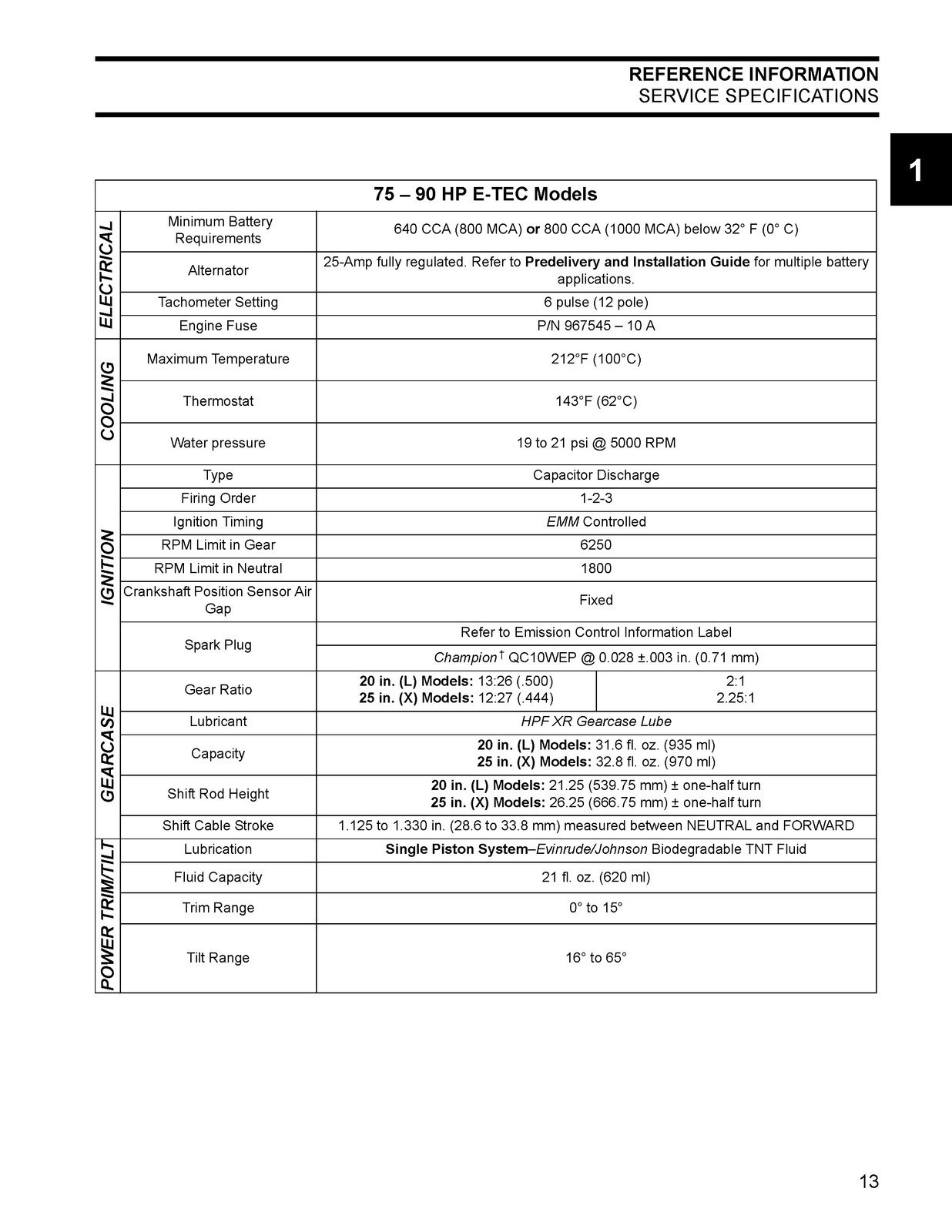 EVINRUDE 40 50 60 65 75 90 HP 2001 Service Manual, FIXED – COVERED – XL FOLDOUTS