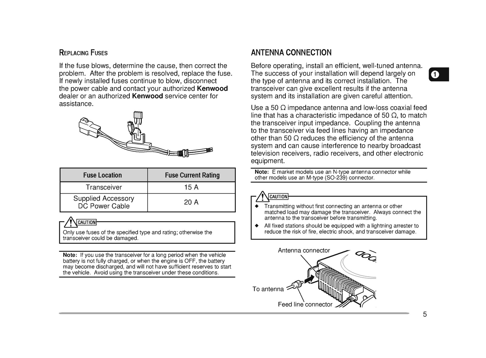 KENWOOD TM-281A TM-281E 144 MHz FM Transceiver Instruction Manual – WIRE BOUND