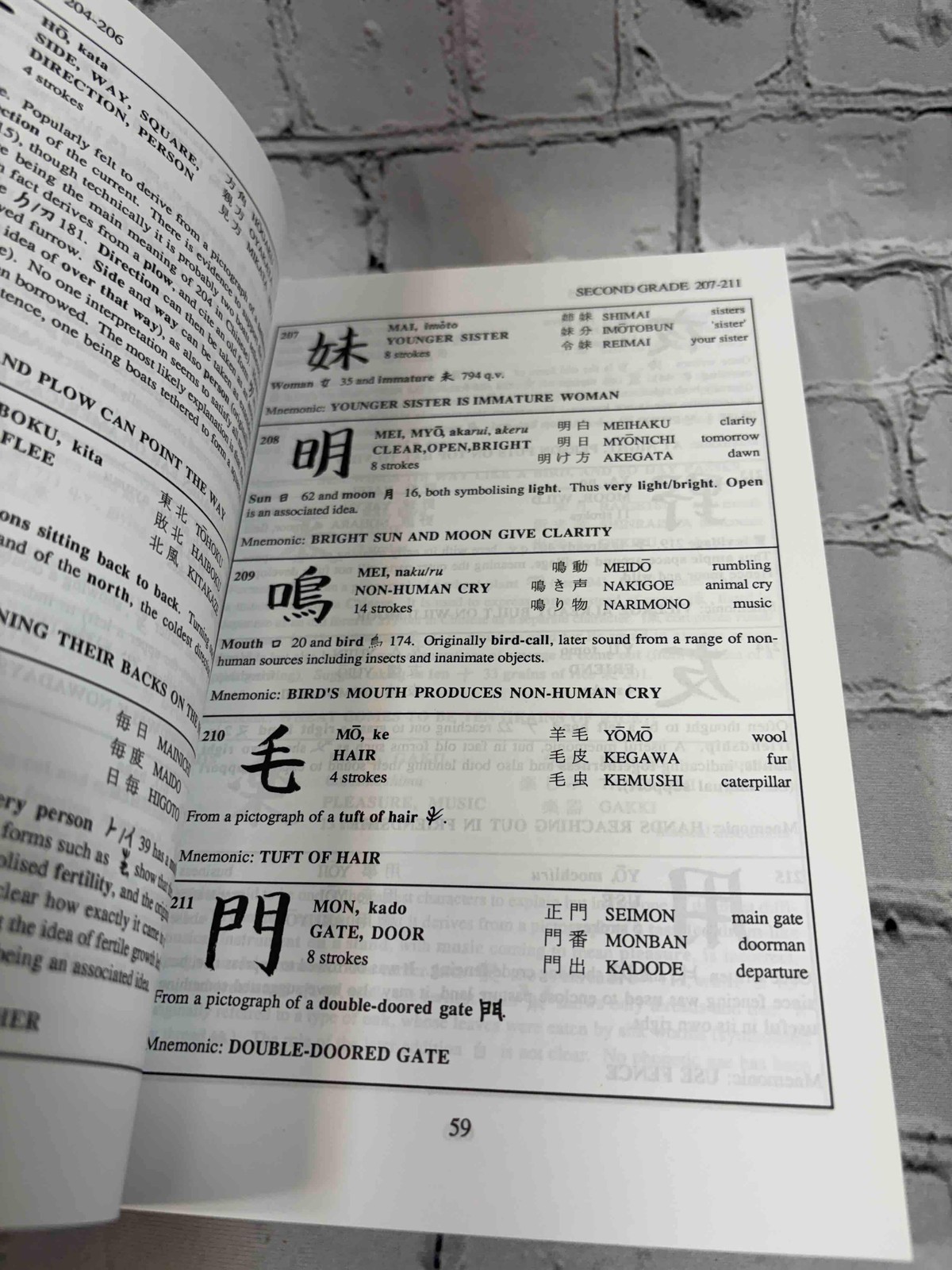 A Guide to Remembering Japanese Characters: All the Kanji Characters Needed to L