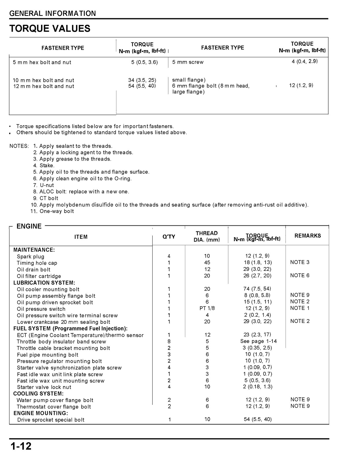 HONDA CBR954RR Service Manual 2002 – BOUND – COVERS – XL FOLDOUT PAGES
