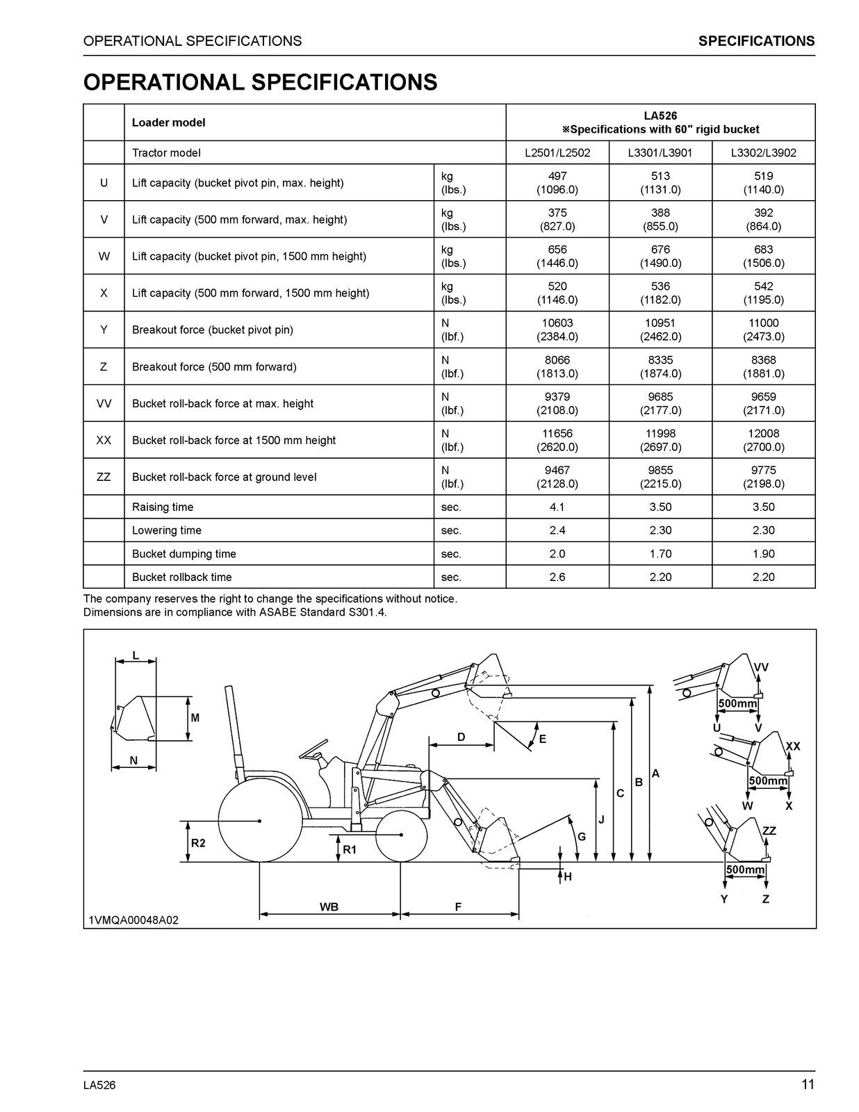 KUBOTA LA526 FRONT LOADER OPERATORS MANUAL – SPIRAL BOUND – TOUGH JACKET