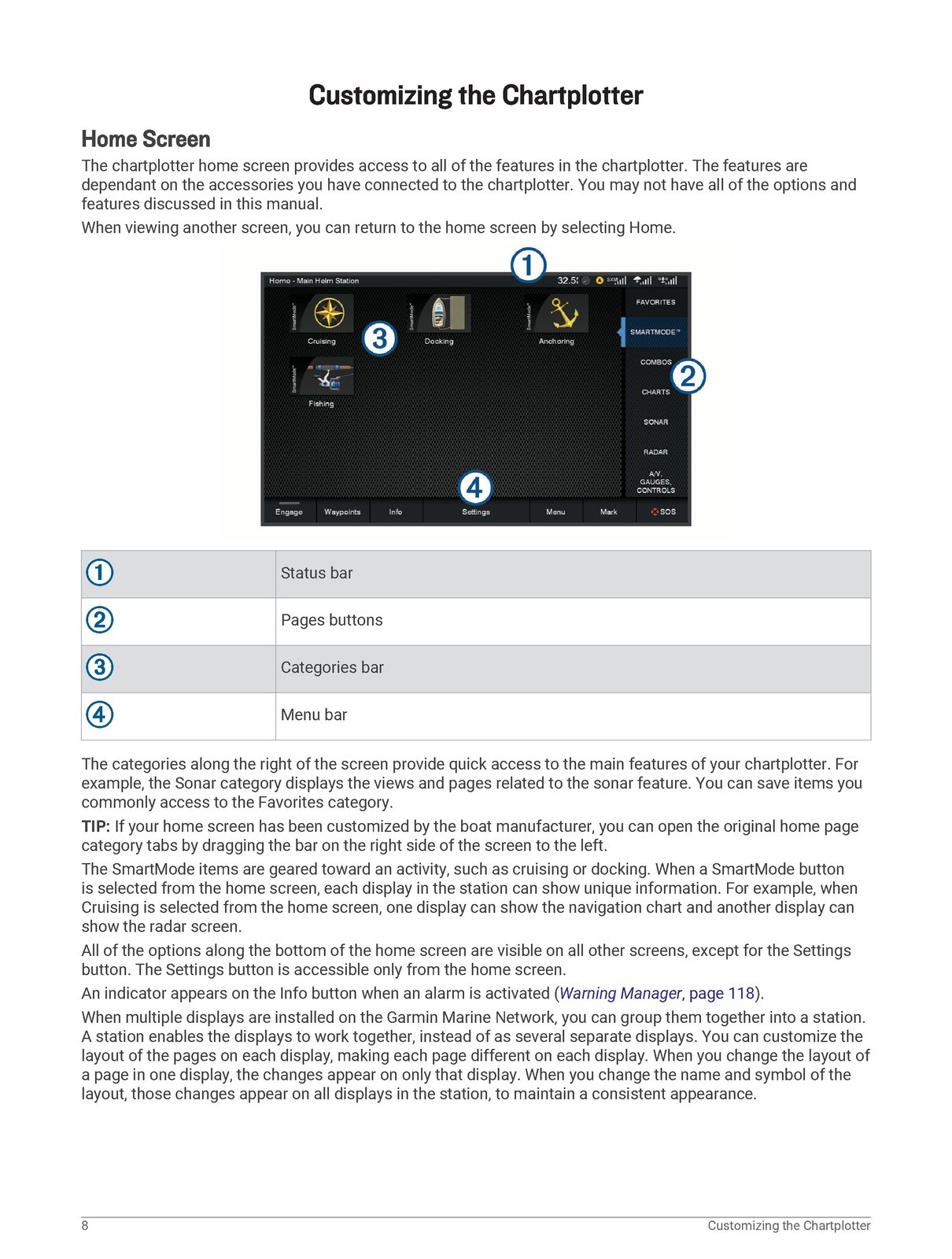 GARMIN GPSMAP 7400 7600 Series Owners Manual 2019 – WIRE BIND – TOUGH JACKET