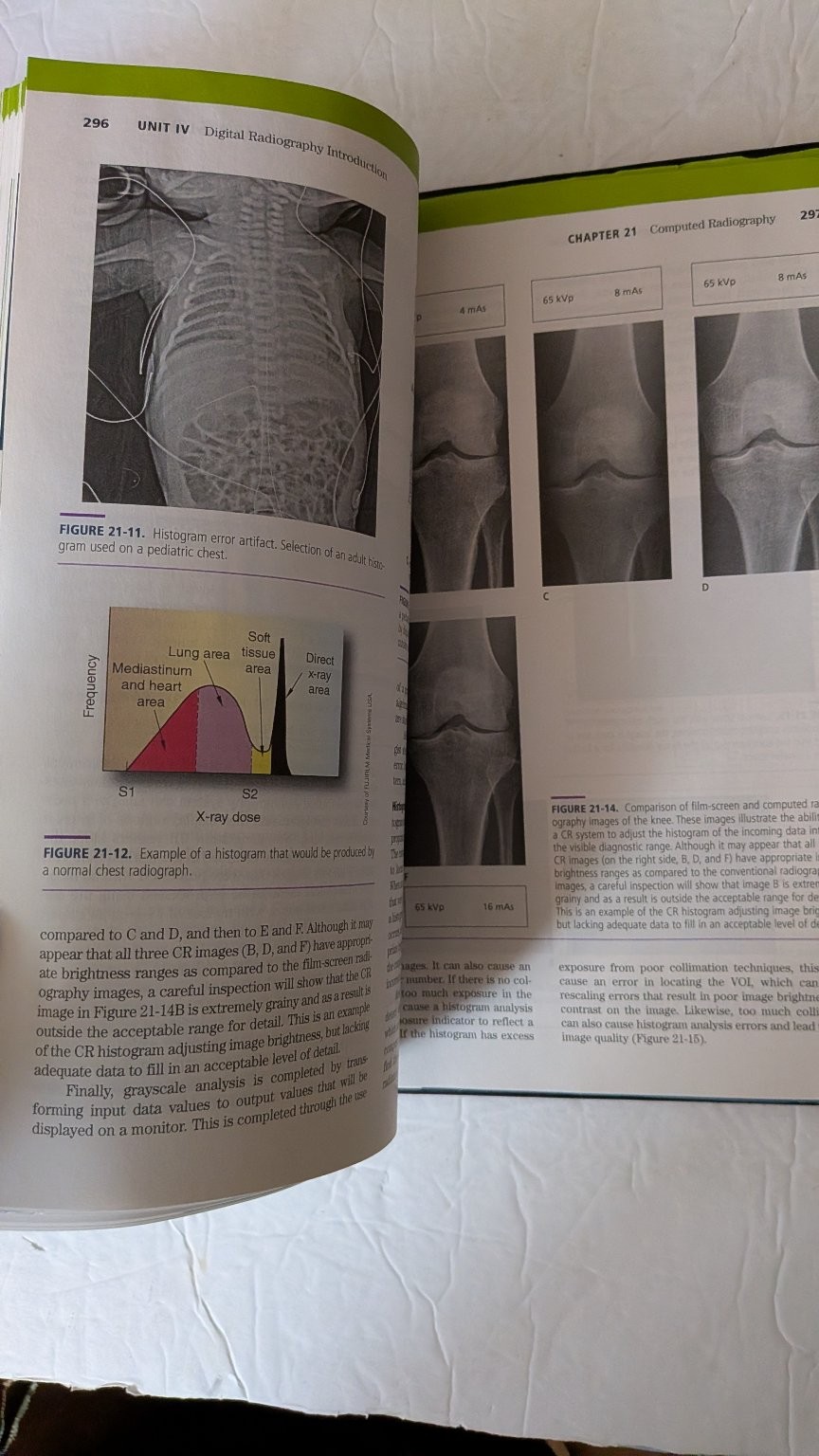 Principles of Radiographic Imaging Carlton Adler 2018 6th Ed Cengage Loose Leaf