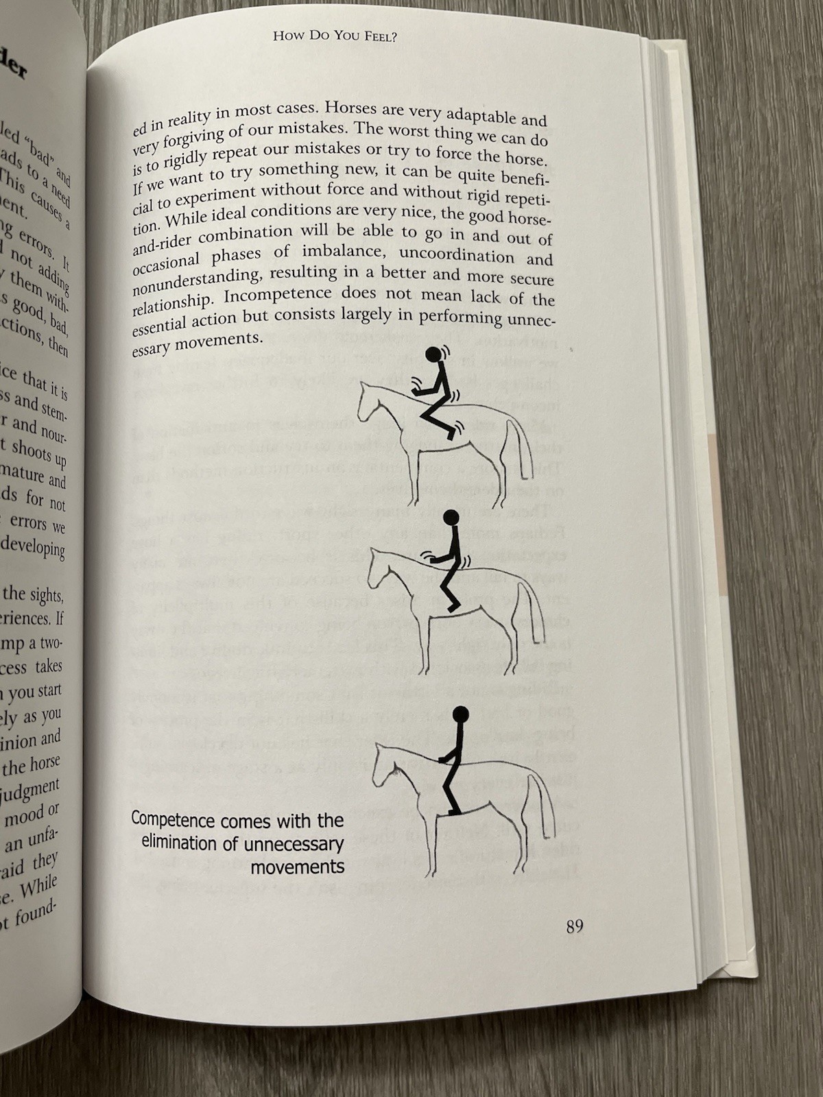 Ride Smarter! Coralie Smyth 2003 HC Horsemanship Psychological Aspects Horses