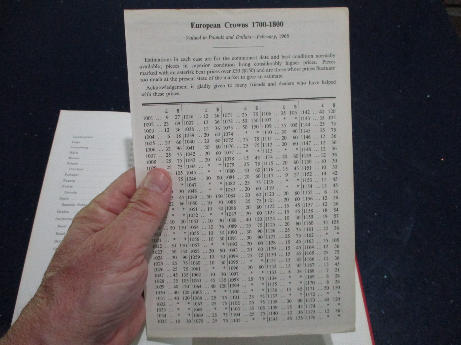 EUROPEAN CROWNS 1700-1800 Coin Book by John S Davenport w/ ORIGINAL VALUE SHEET!