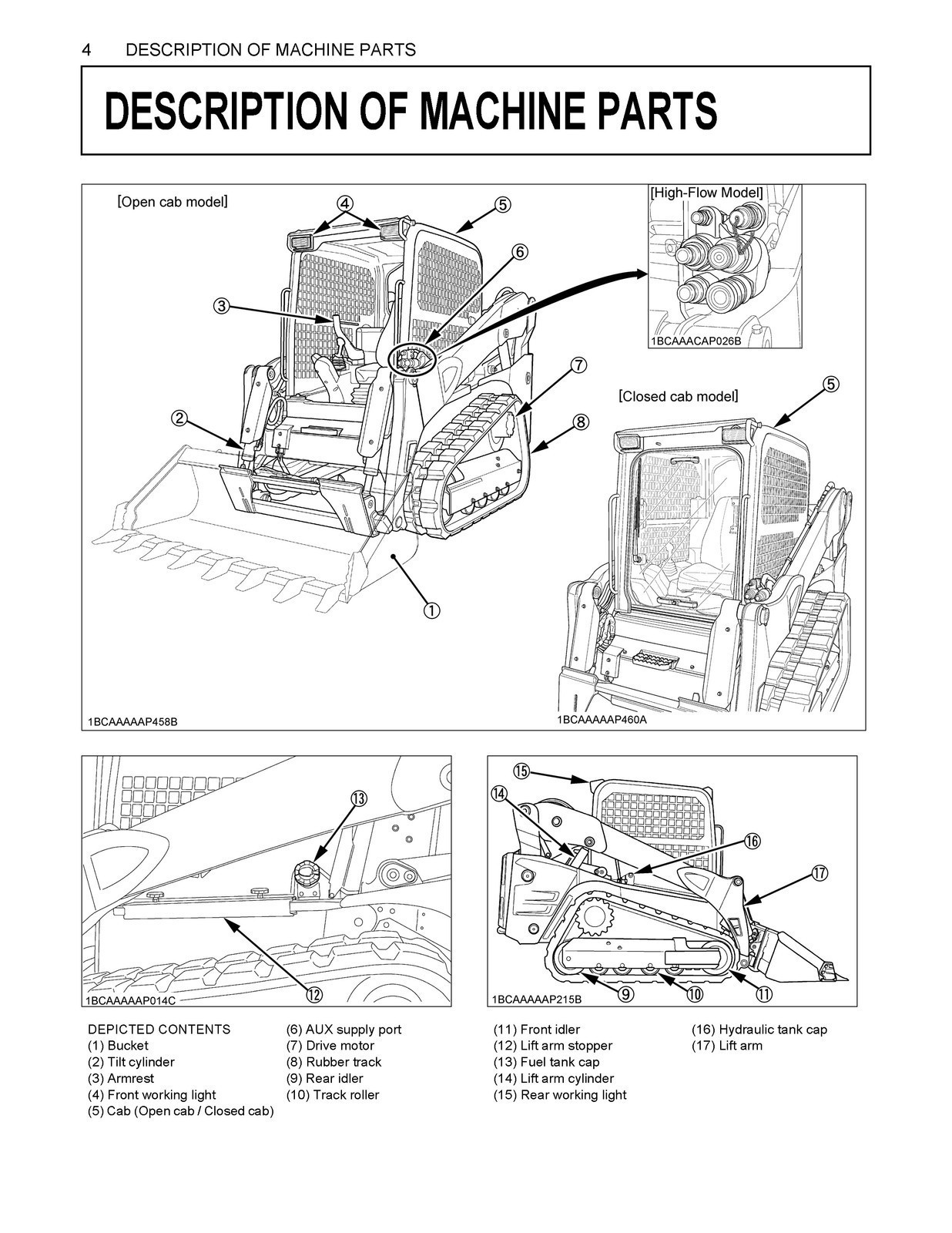 Kubota SVL75-2 Compact Track Loader Operators Manual SPIRAL – TOUGH COVERING