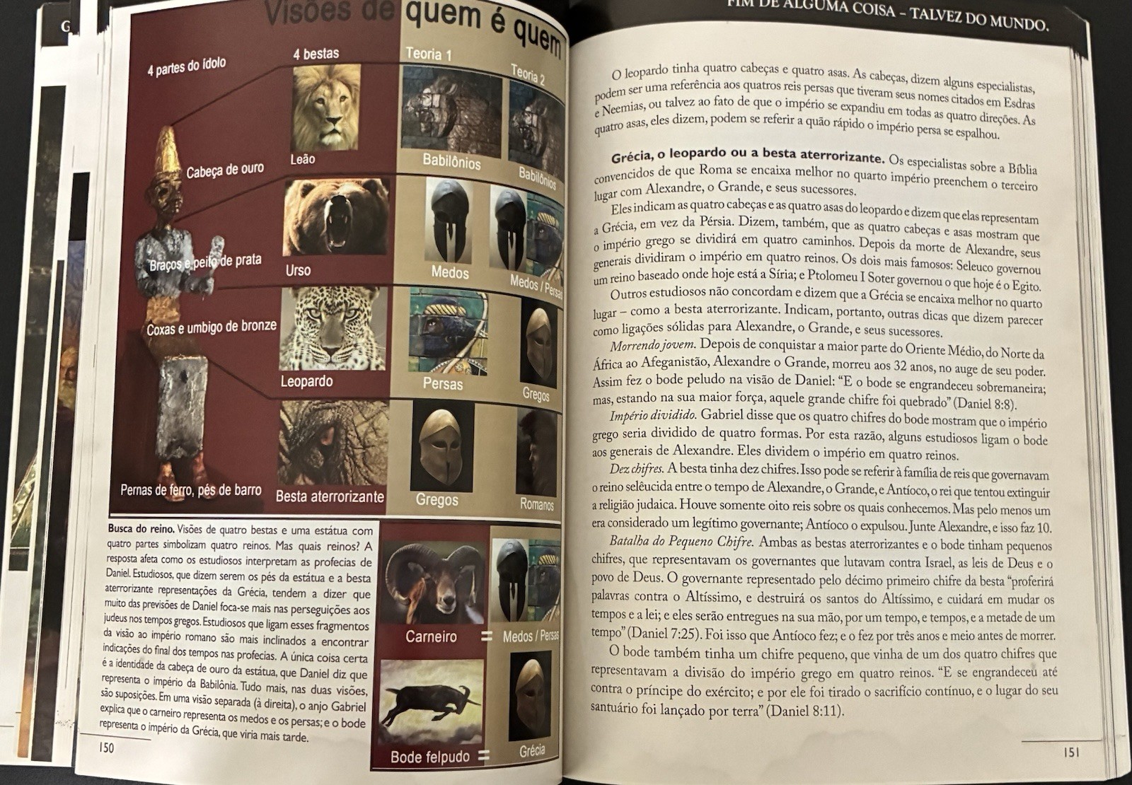 Guia Completo das Profecias Bíblicas – Stephen M. Miller Portuguese Book