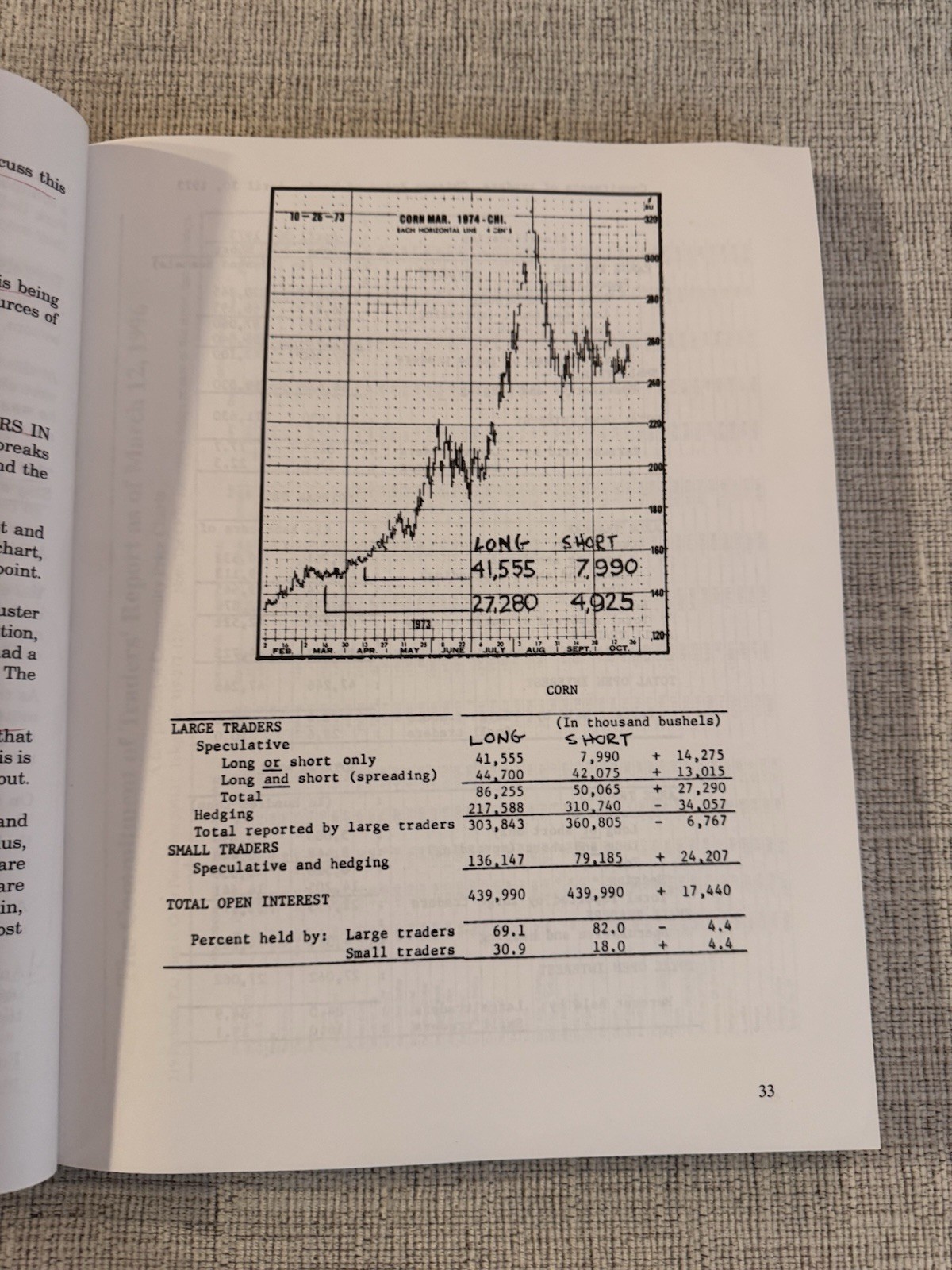 The Money Tree Larry Williams Way to Wealth Trading Futures PB 1995