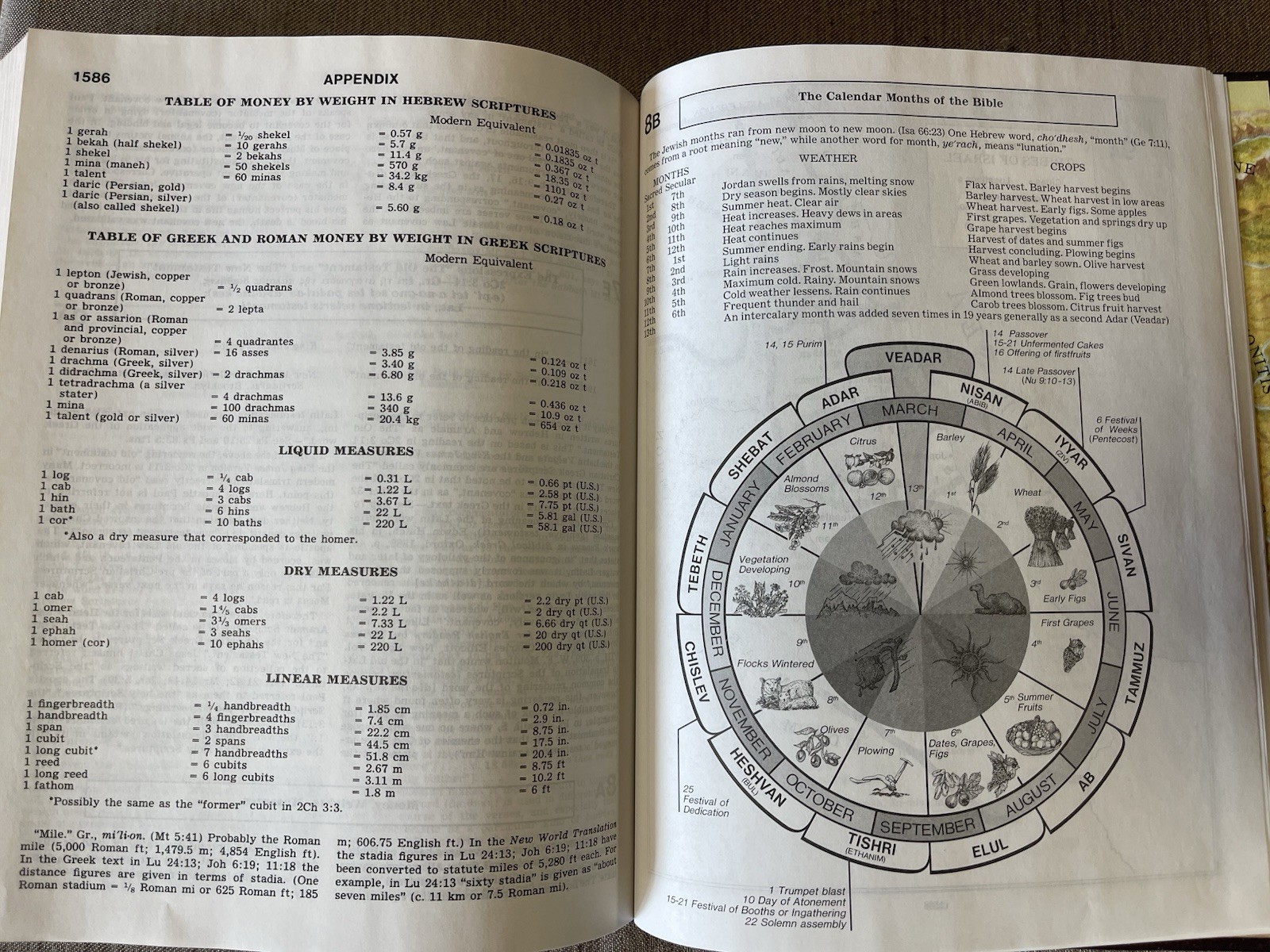 1984 HB New World Translation of the Holy Scriptures, Watchtower Edition Revised