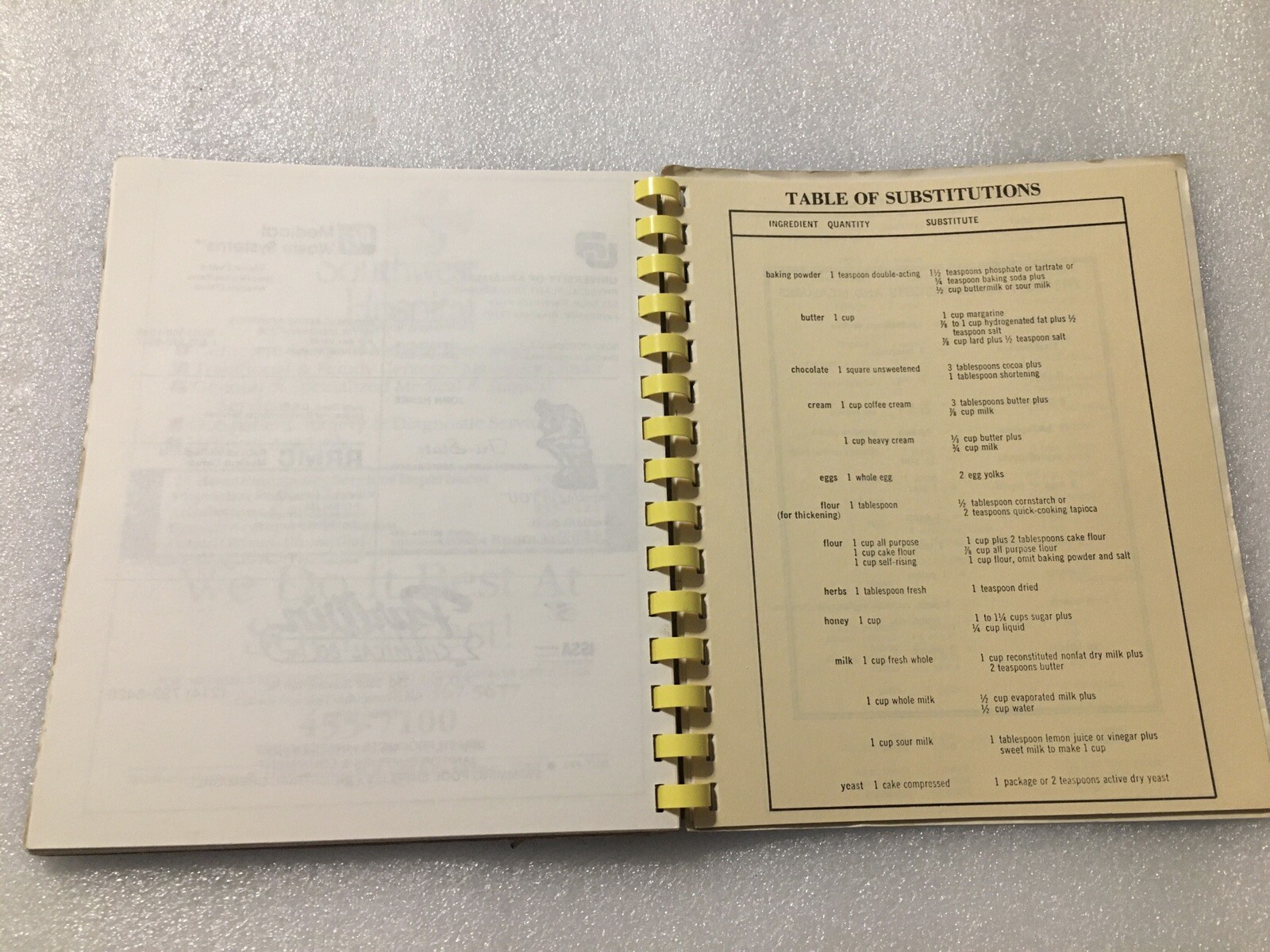 National Executive Housekeepers Association Cookbook Arkansas Chapter 114 Pages