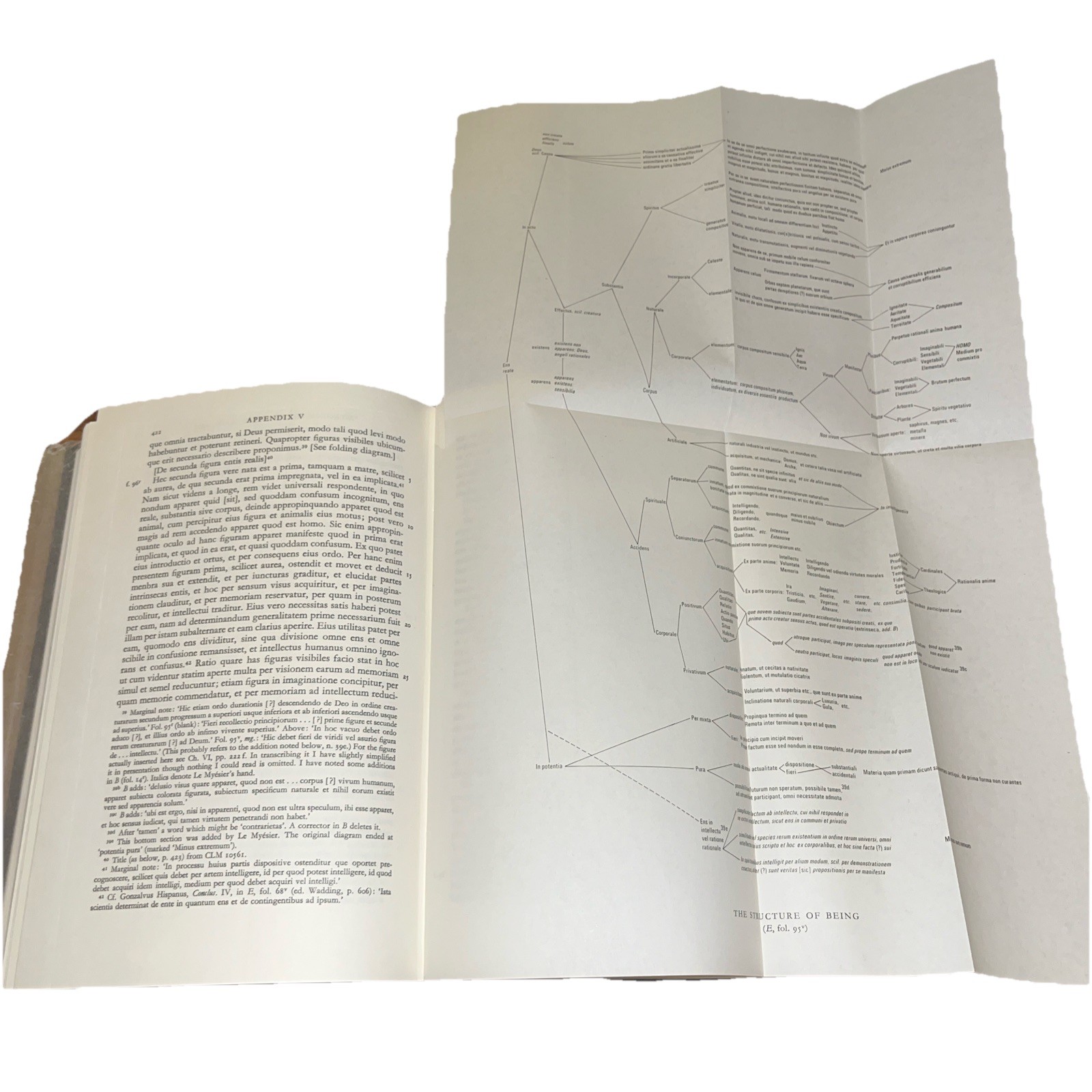 Ramon Lull and Lullism in fourteenth-century France by J. N. Hillgarth • 1971