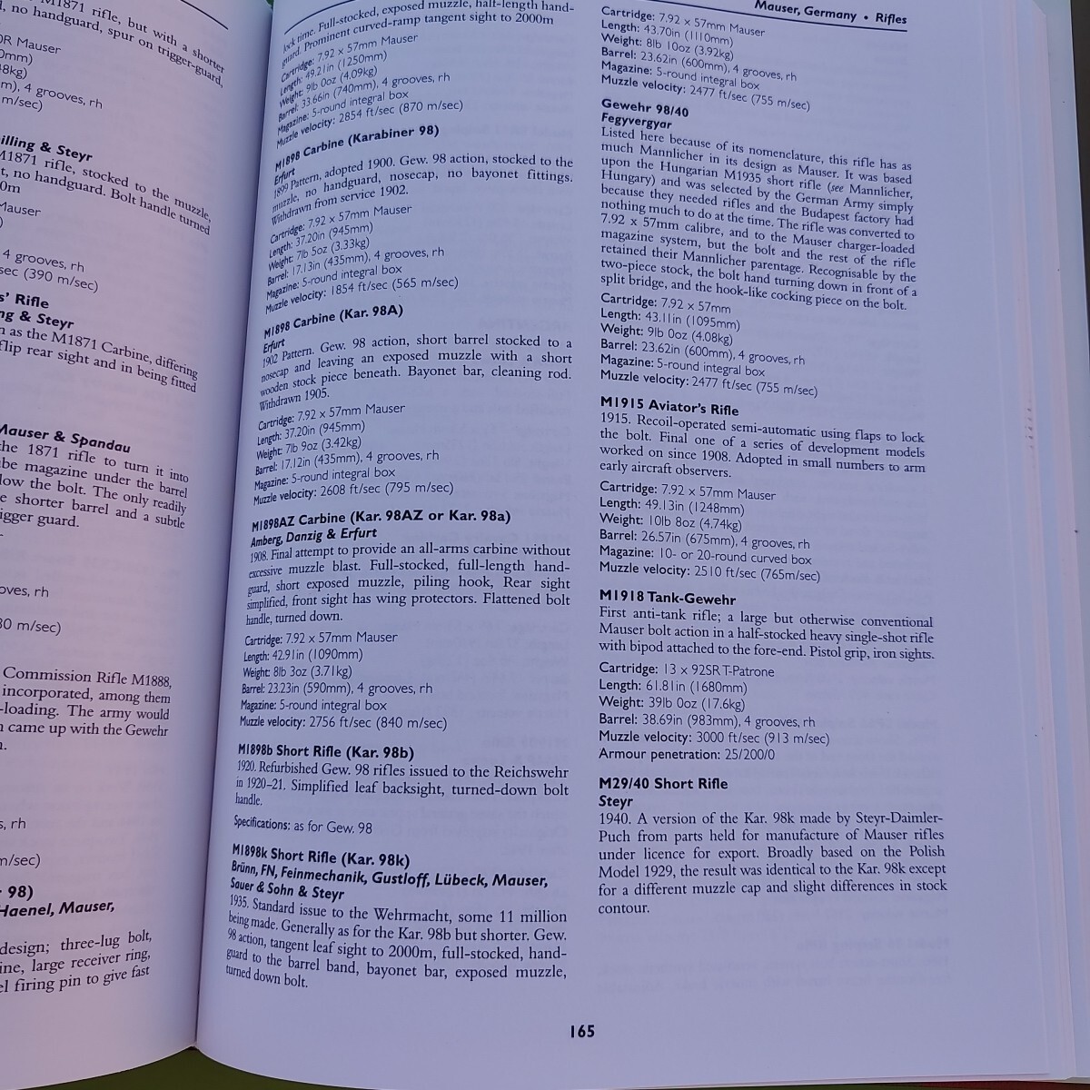 Greenhill Military Small Arms Databook by Ian V Hogg: Used