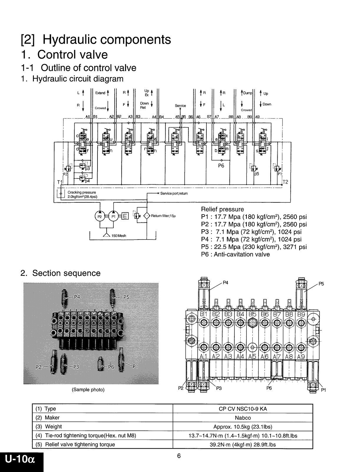 KUBOTA U10 U20 U35 U45 EXCAVATOR WORKSHOP MANUAL – SPIRAL CLOSURE – TOUGH COVERS