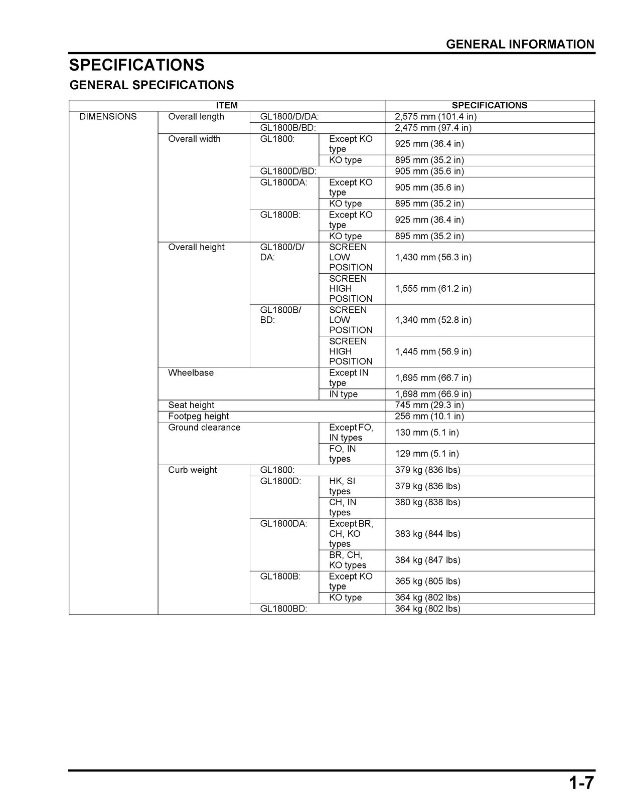 HONDA GL1800 Goldwing Motorcycle Shop Manual CLOSURE, COVERED – XL FOLDOUT PAGES