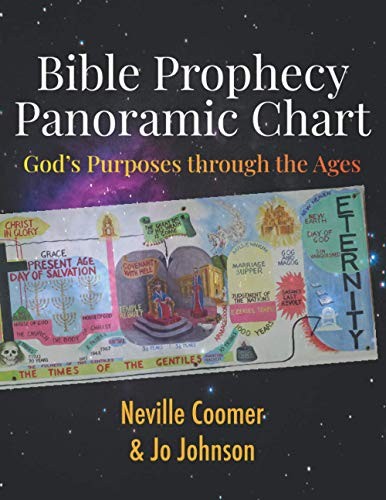 Bible Prophecy Panoramic Chart: God’s… by Coomer, Neville Paperback / softback