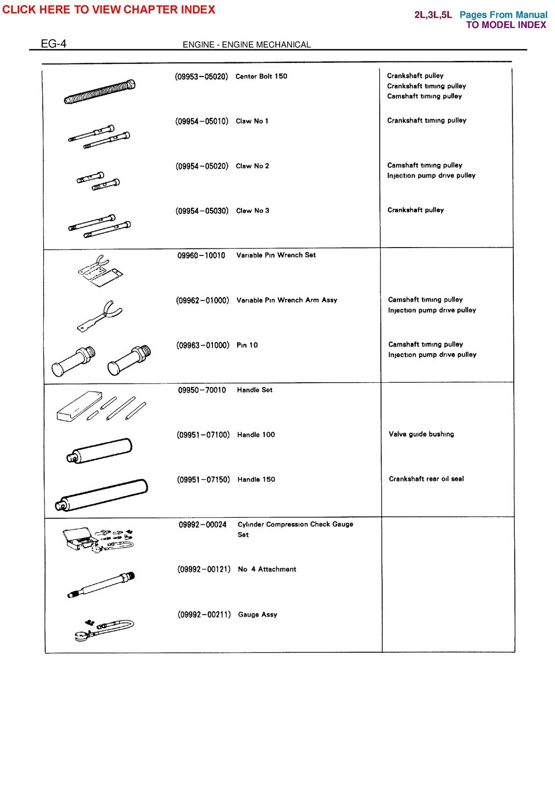 TOYOTA 2L 3L Diesel Engine Repair Manual 1999, EXTRA-DUTY BINDER, TOUGH COVERING