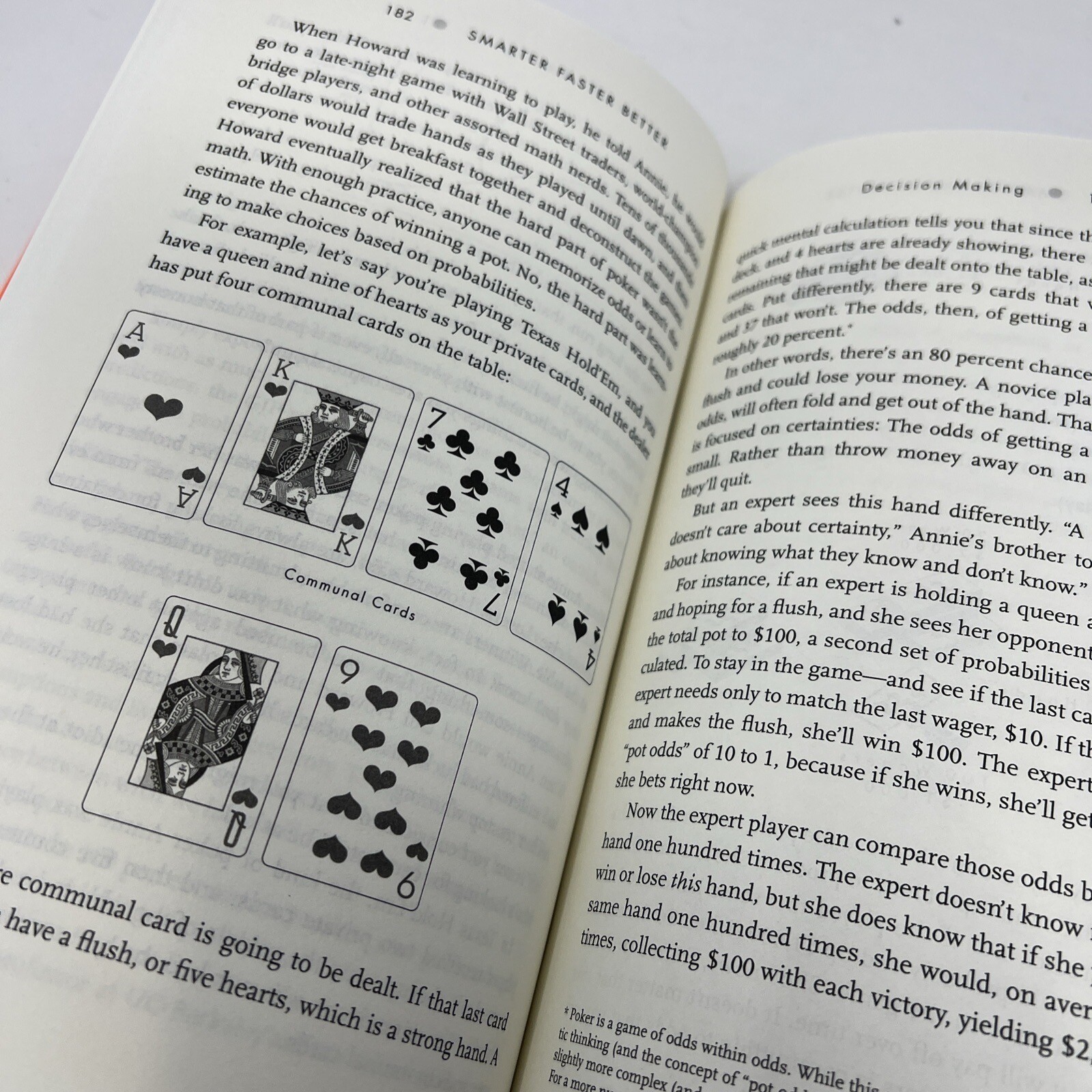 Signed Smarter Faster Better : The Secrets of Being Productive in .. C. Duhigg