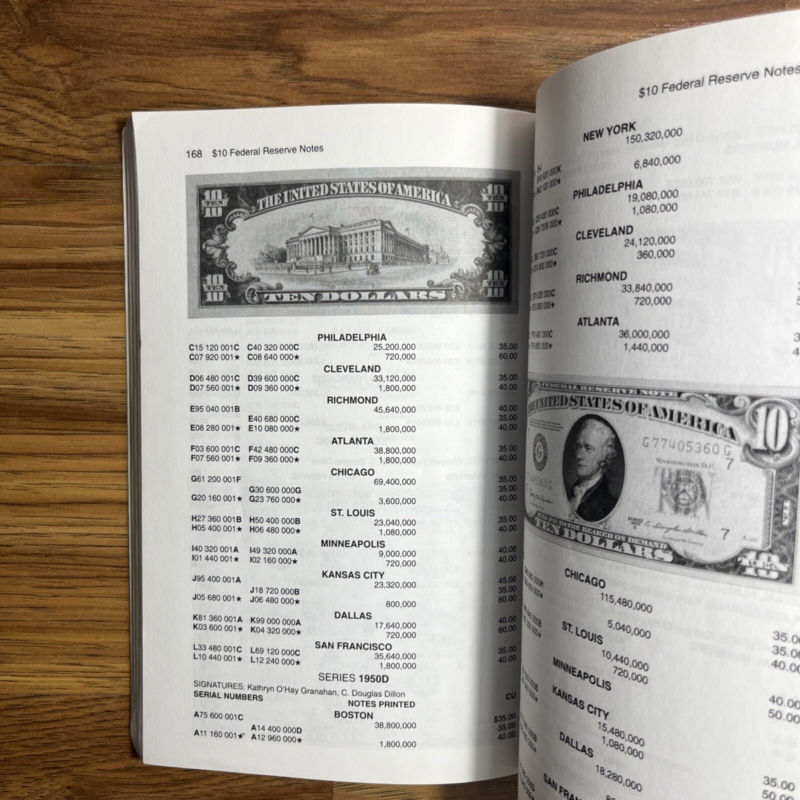 Standard Guide to Small Size U.S. Paper Money: 1928 To Date (1997) Ships Fast
