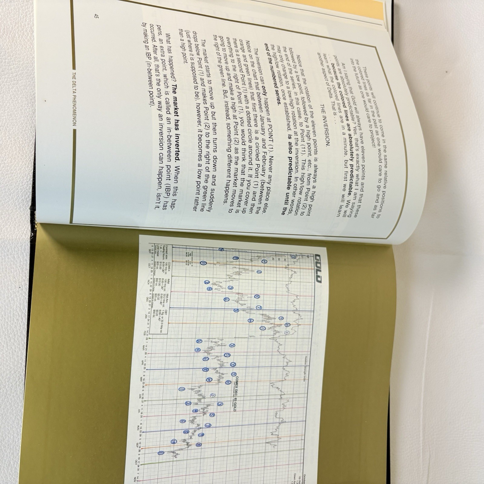 1991 THE DELTA PHENOMENON Investing Hidden Order Stock Market Book -1980s Charts