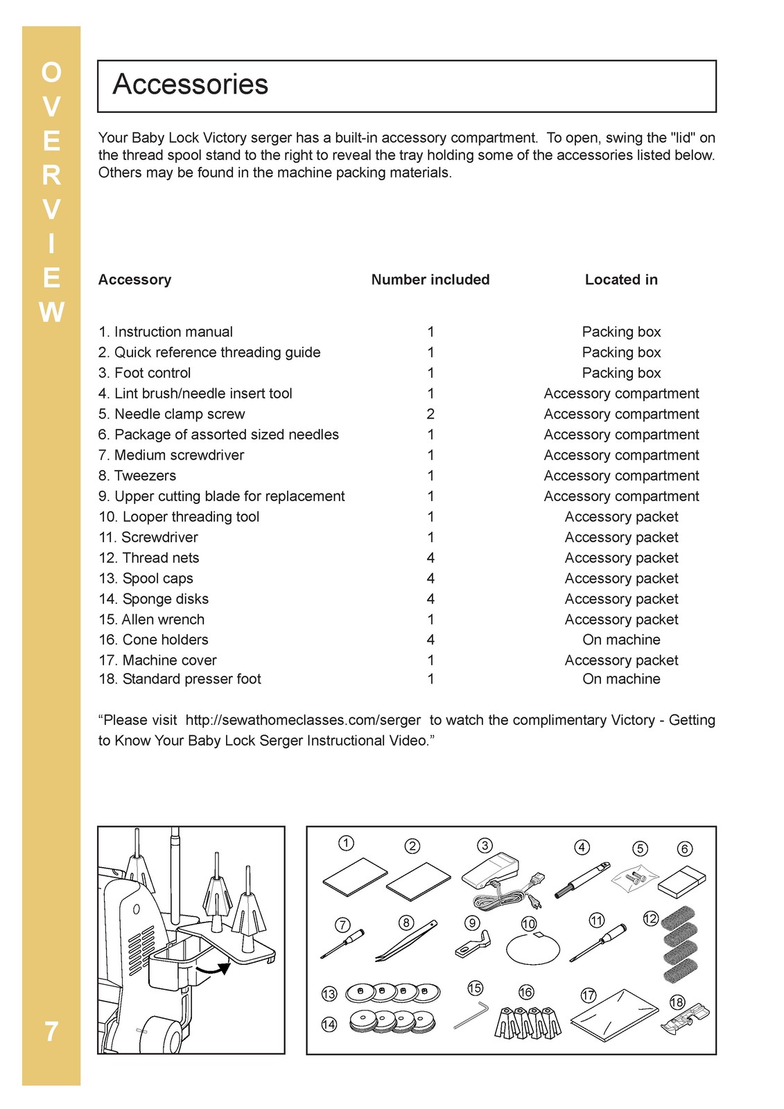 BABY LOCK Victory BLS3 Serger Instruction Manual – WIRE BOUND – TOUGH COVERS
