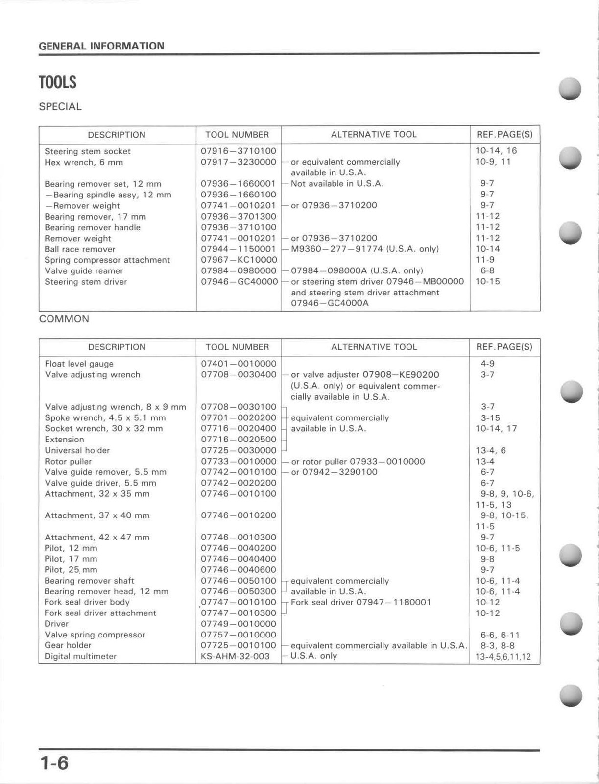 HONDA XR80R XR100R Motorcycle Service Manual 1985-1997 – WIRE BOUND – COVERS