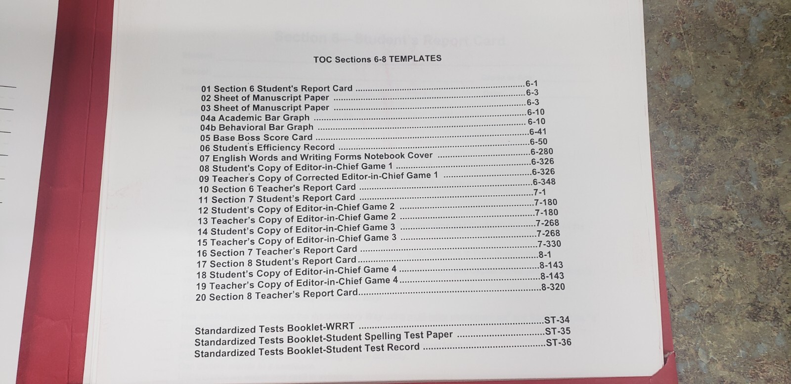 The Madsen Method part two (6,7,8 & Examination Syllabus)