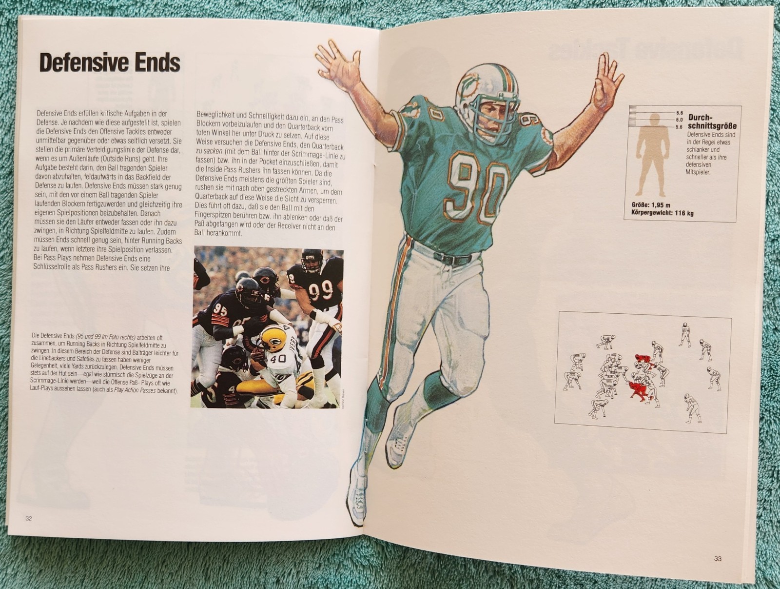 1991 World League Of American Football Guidebook 48 Pages – Written In German