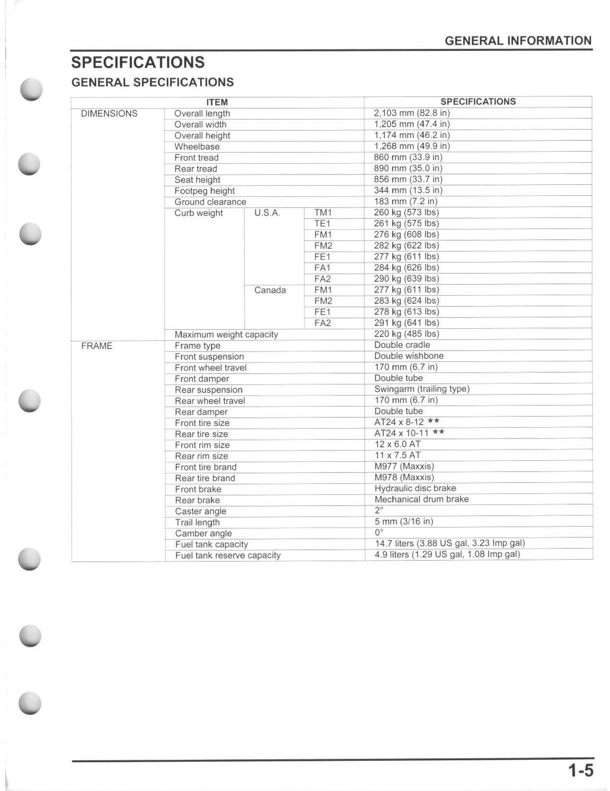 HONDA Rancher 420 TRX420 ATV Service Manual 2014, – COVERED – XL FOLDOUTS