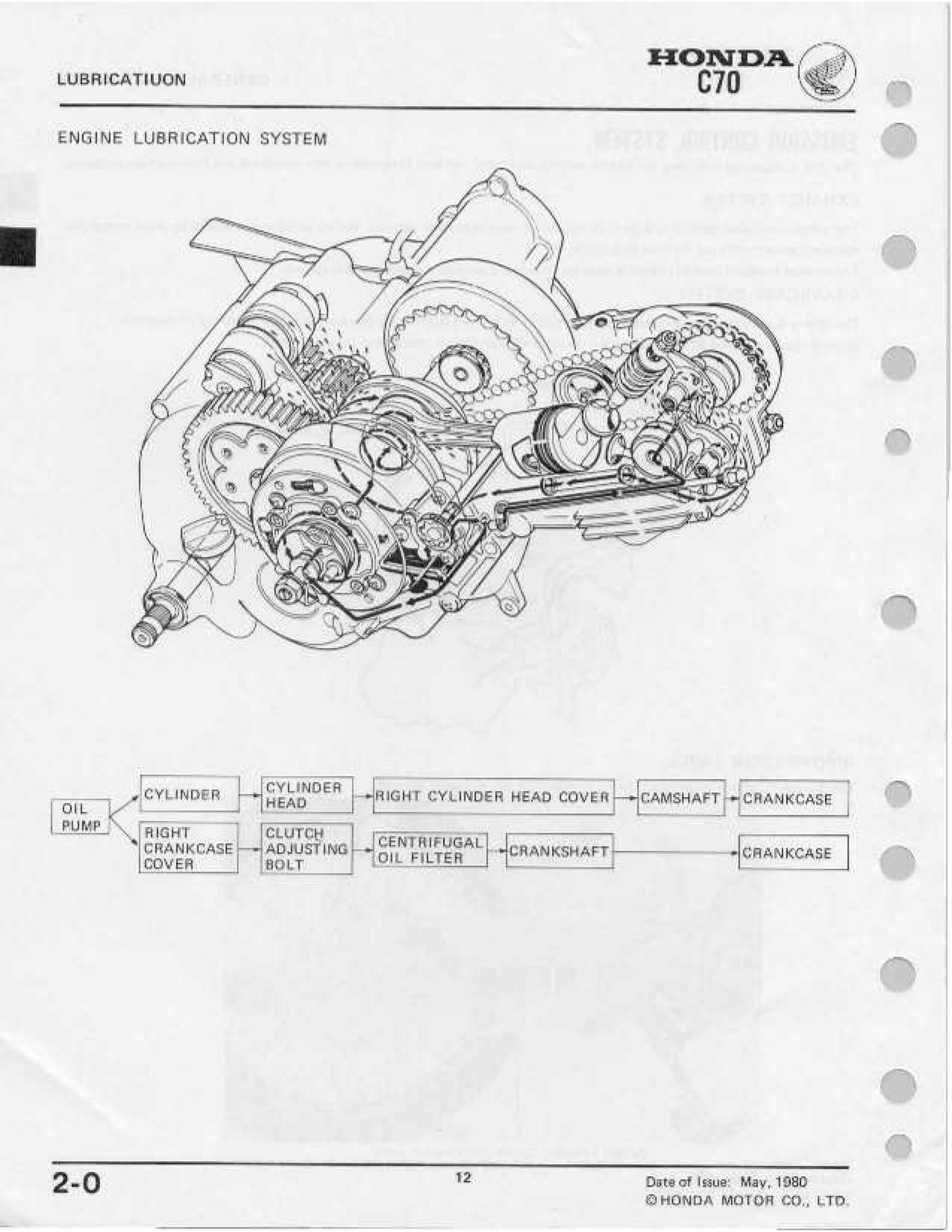 HONDA C70 Shop Manual 1980 Through 1982 1981, ROBUST BINDING – TOUGH COVERED