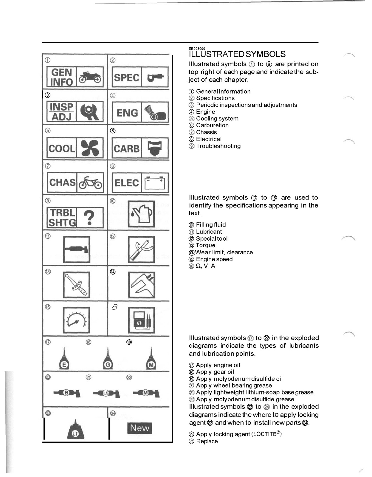 YAMAHA VMAX VMX12 Motorcycle Service Manual – STEEL WIRE BOUND – TOUGH COVERS