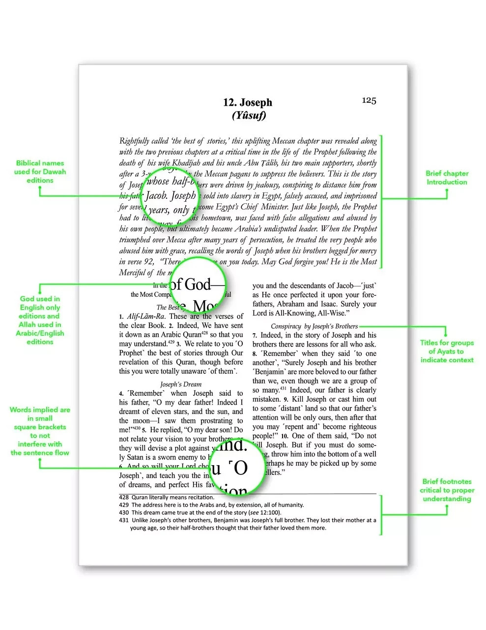 The Clear Quran®, Holy Quran with English Text by Dr Mustafa Khattab- 5.25″ x 8″