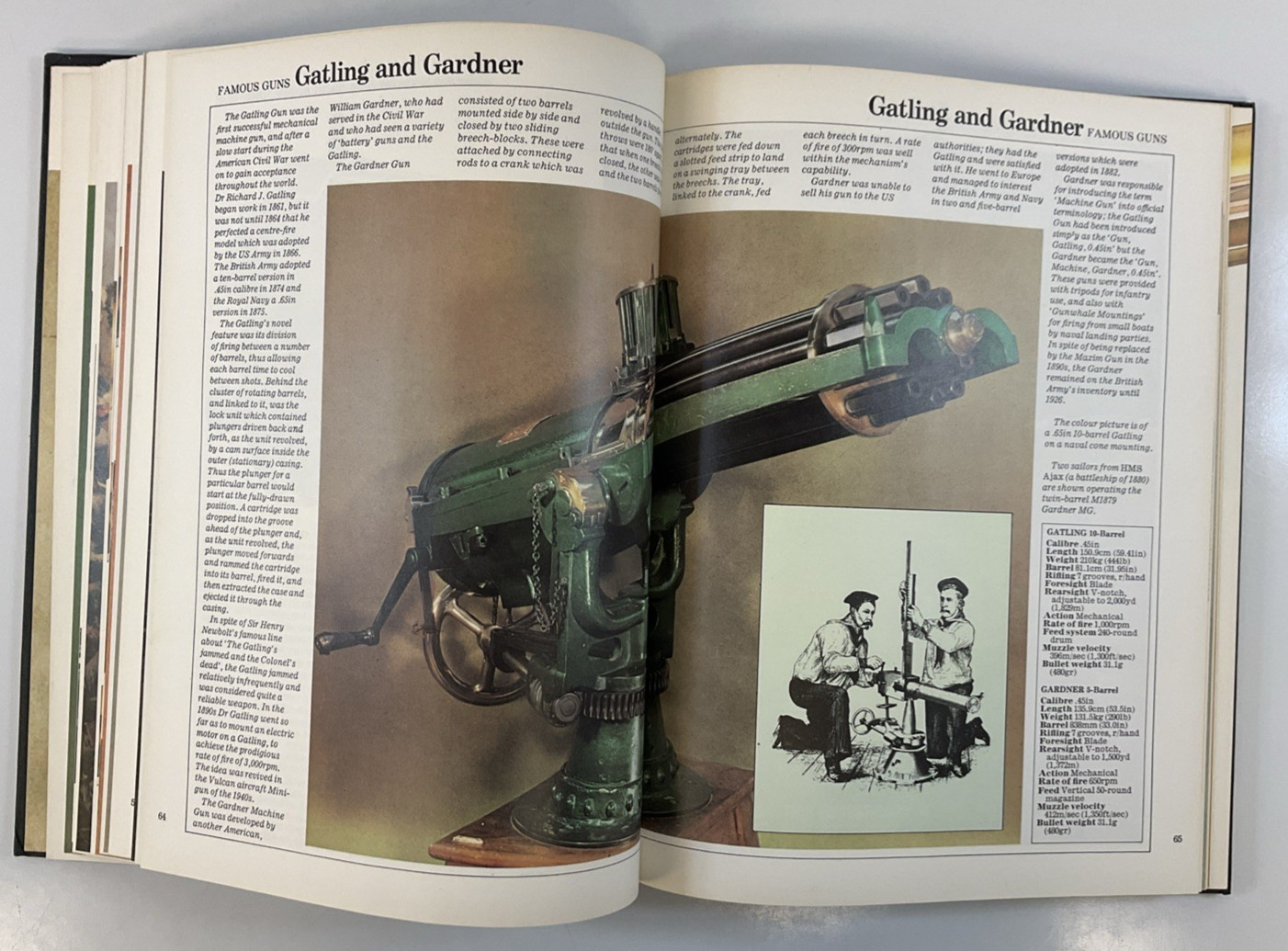 Guns and How They Work by Ian V. Hogg 1984 Chartwell Books HC/DJ VG
