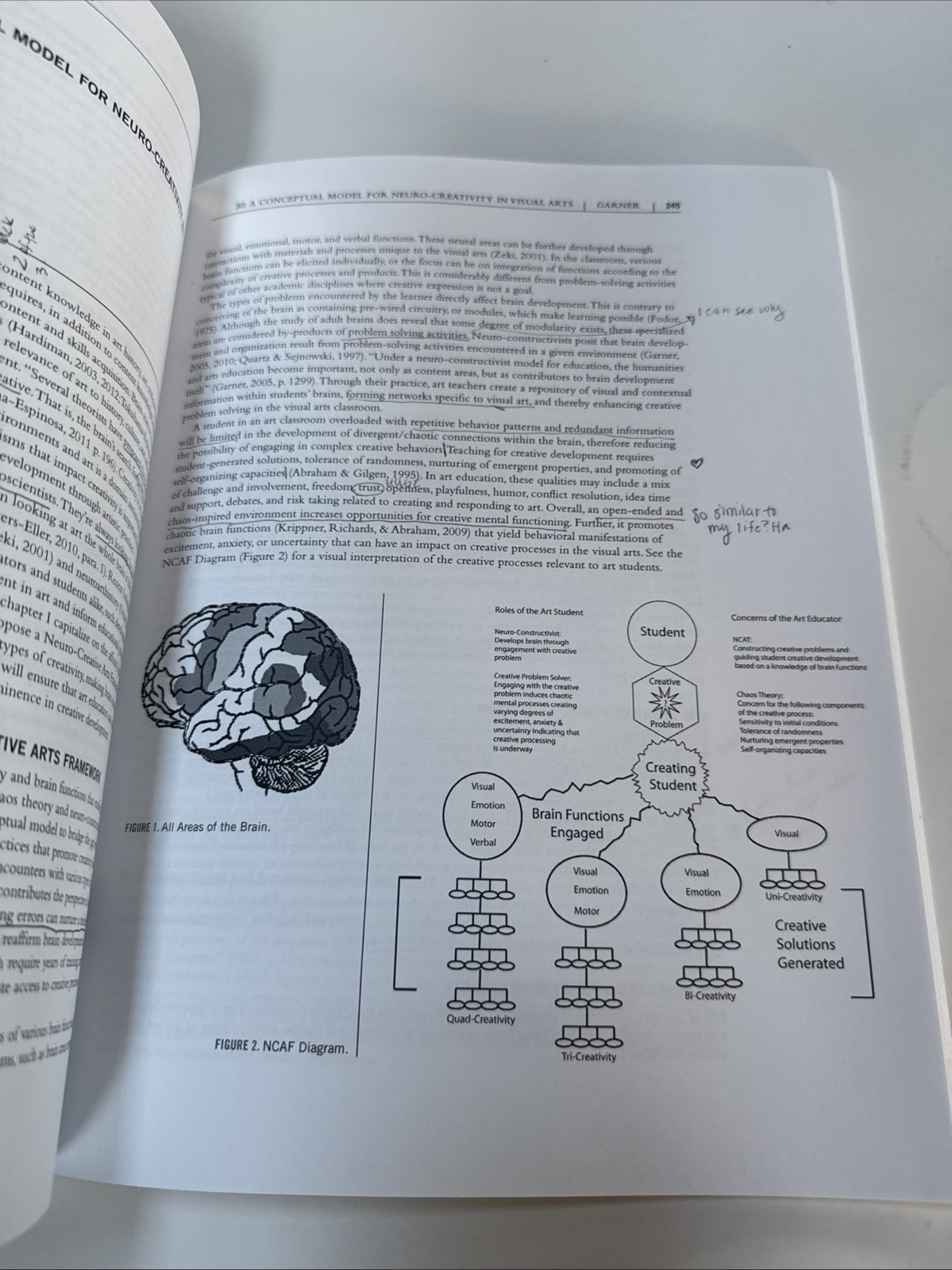 CONNECTING CREATIVITY RESEARCH AND PRACTICE IN ART By Enid Zimmerman