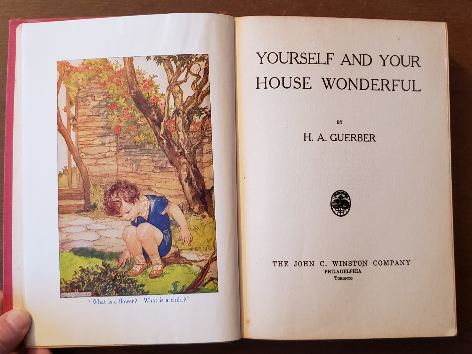 Yourself and Your House Wonderful by H.A. Guerber 1940 Hardcover 301 pages