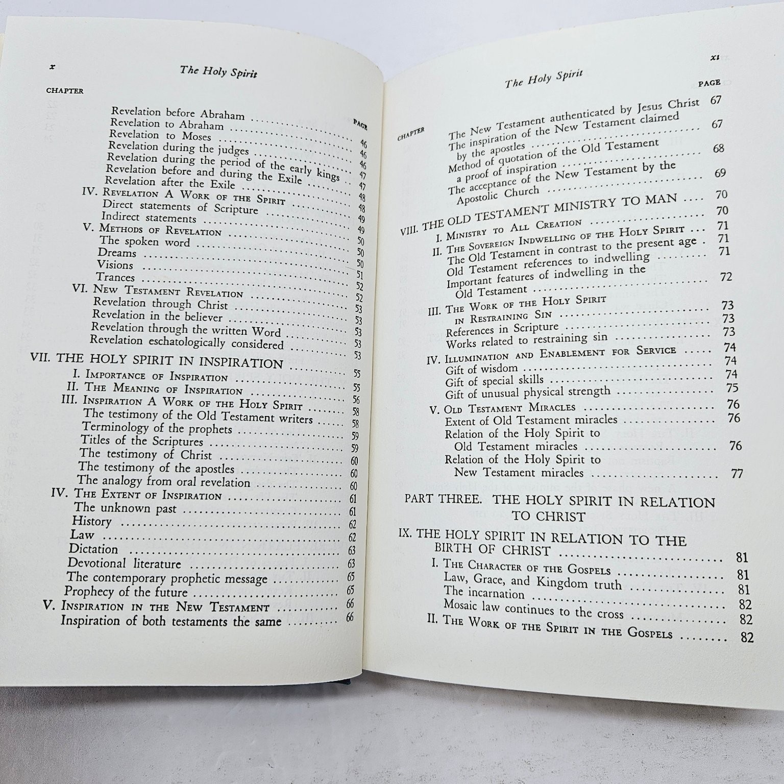 Vintage Religion – The Holy Spirit – John F. Walvoord 1975 Theology Hcdj