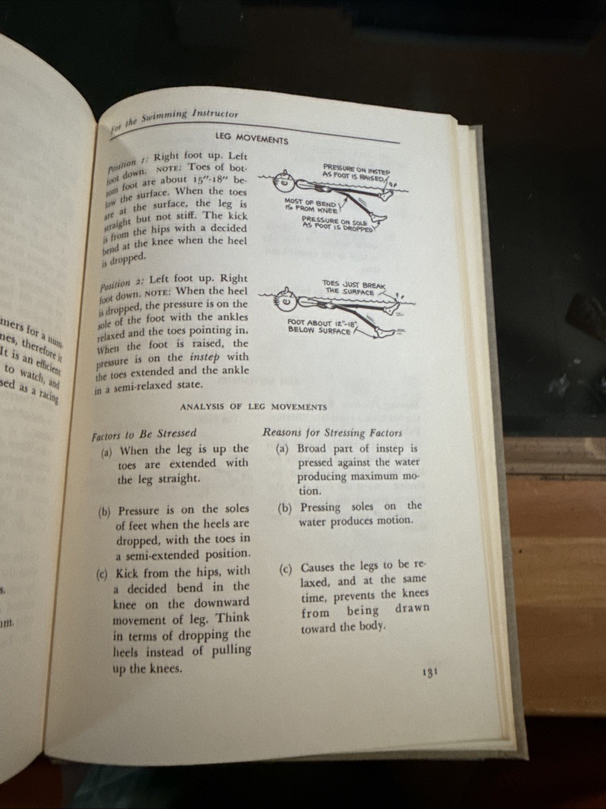 Teaching Progressions for the Swimming Instructor by Richard L. Brown