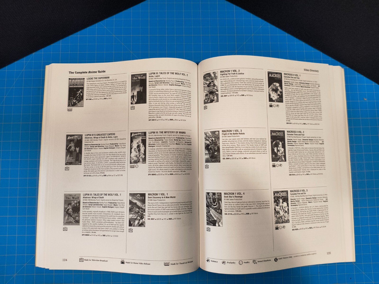 2 Complete Anime Guide Japanese Animation First & Second Edition First Printing