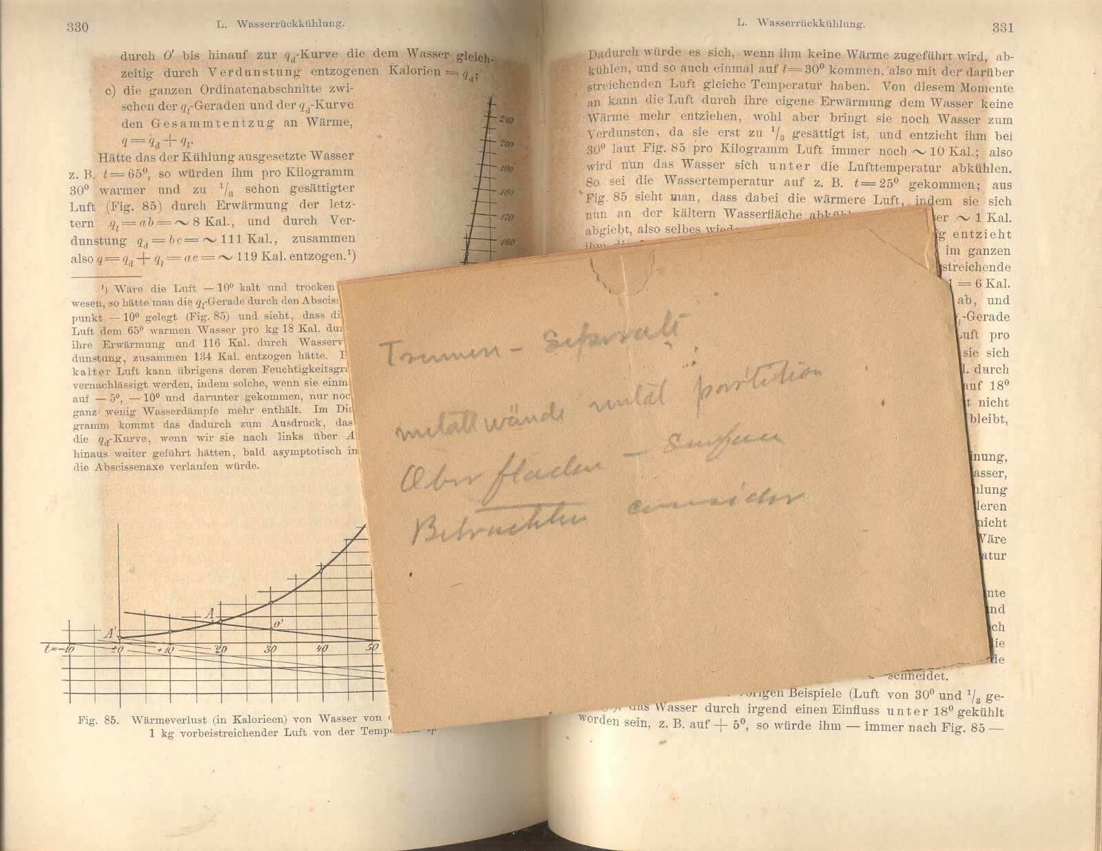 1901 Antique Book, Kondensation by Weiss, Heat cycles, steam engines, German  