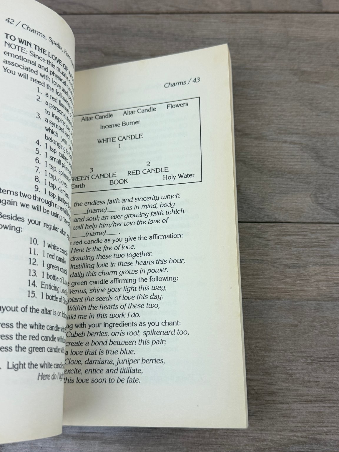 Charms, Spells & Formulas Ray T. Malbrough 1998 Practical Magick Hoodoo