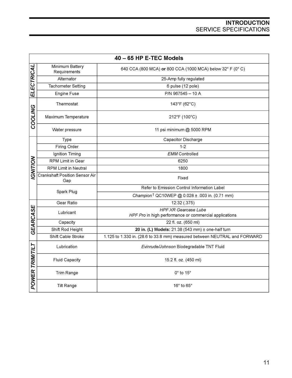 EVINRUDE 40 50 60 65 E-TEC Outboard Engine Service Manual , FOLDOUTS