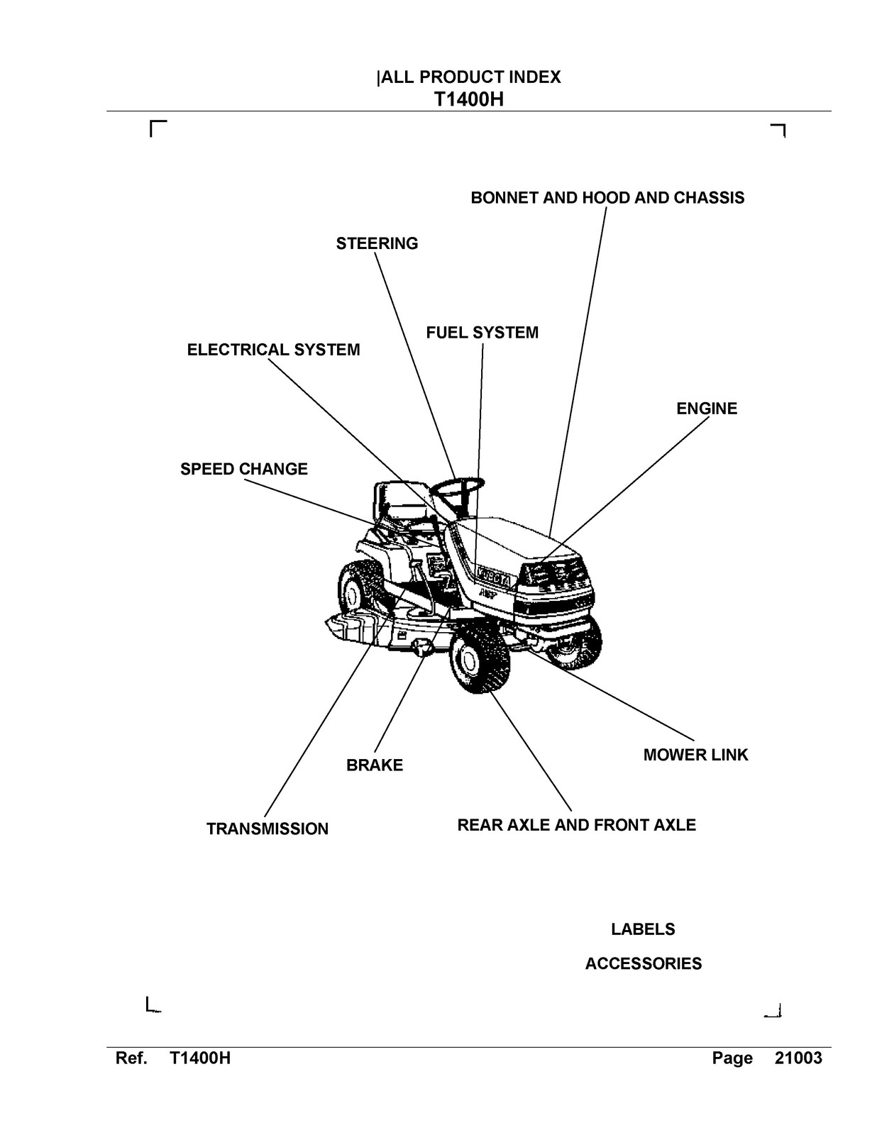 KUBOTA T1400H Parts Manual – STEEL WIRE BOUND – PROTECTIVE COVERS