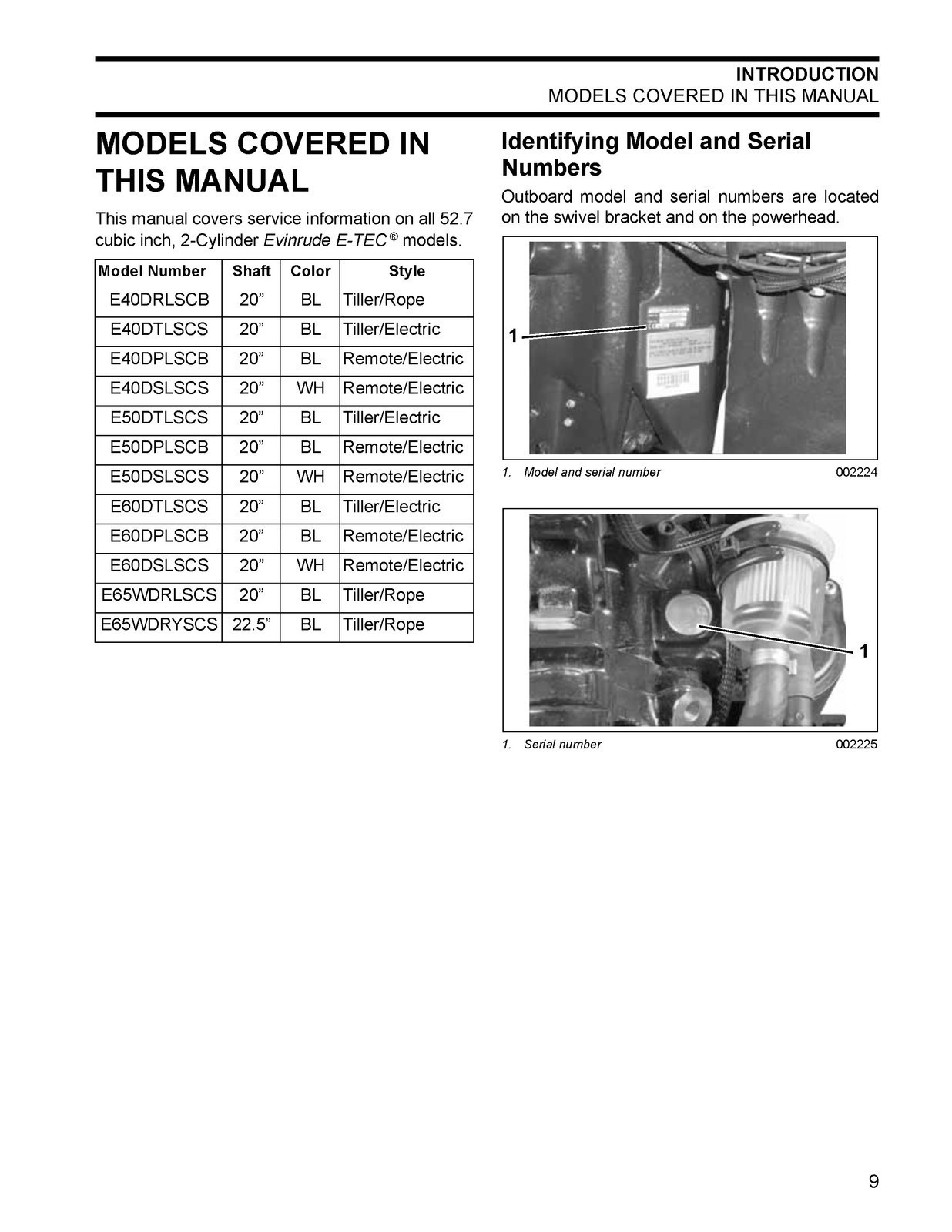 EVINRUDE 40 50 60 65 E-TEC Outboard Engine Service Manual , FOLDOUTS