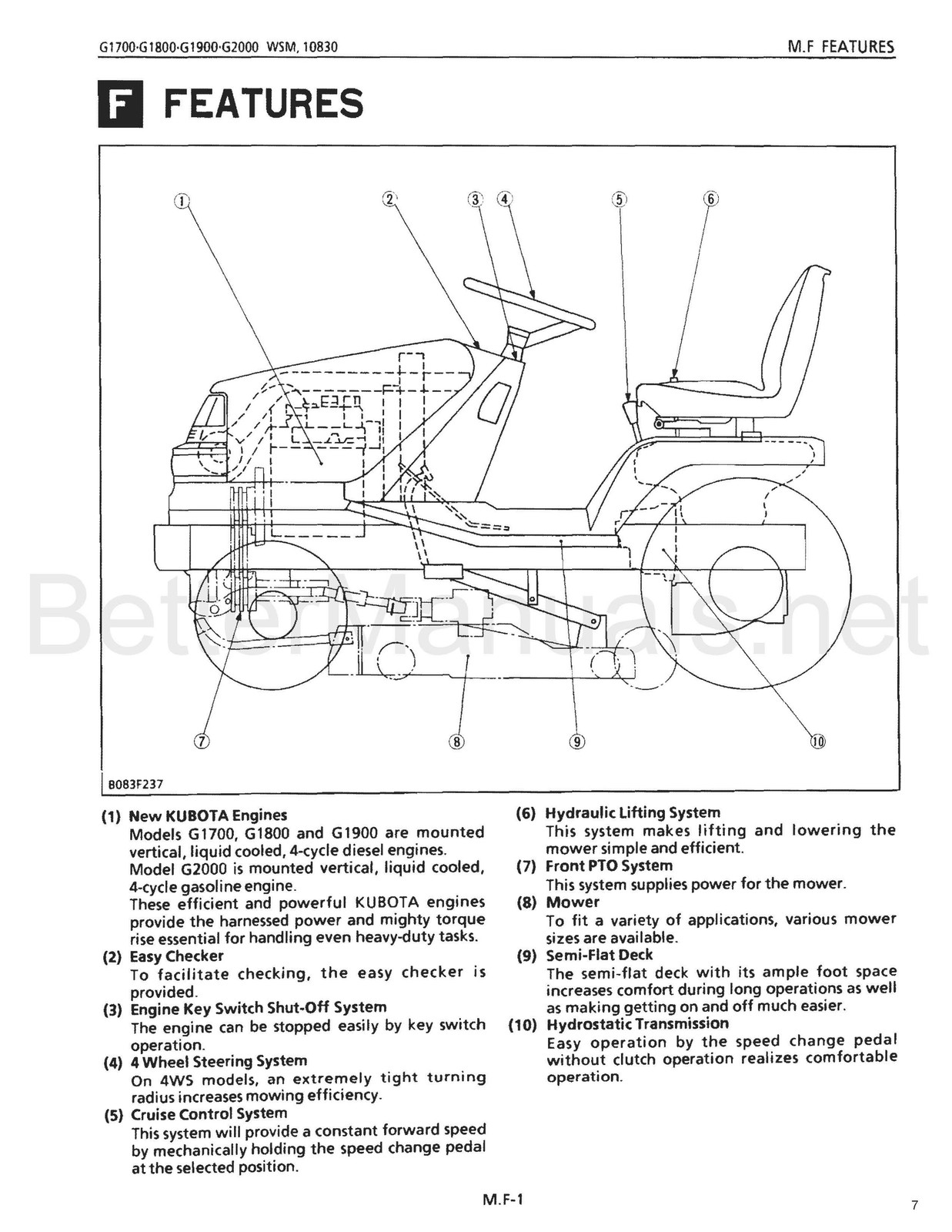KUBOTA G1700 G1800 G1900 G2000 Service Manual – BOUND – COVERS – XL FOLDOUTS