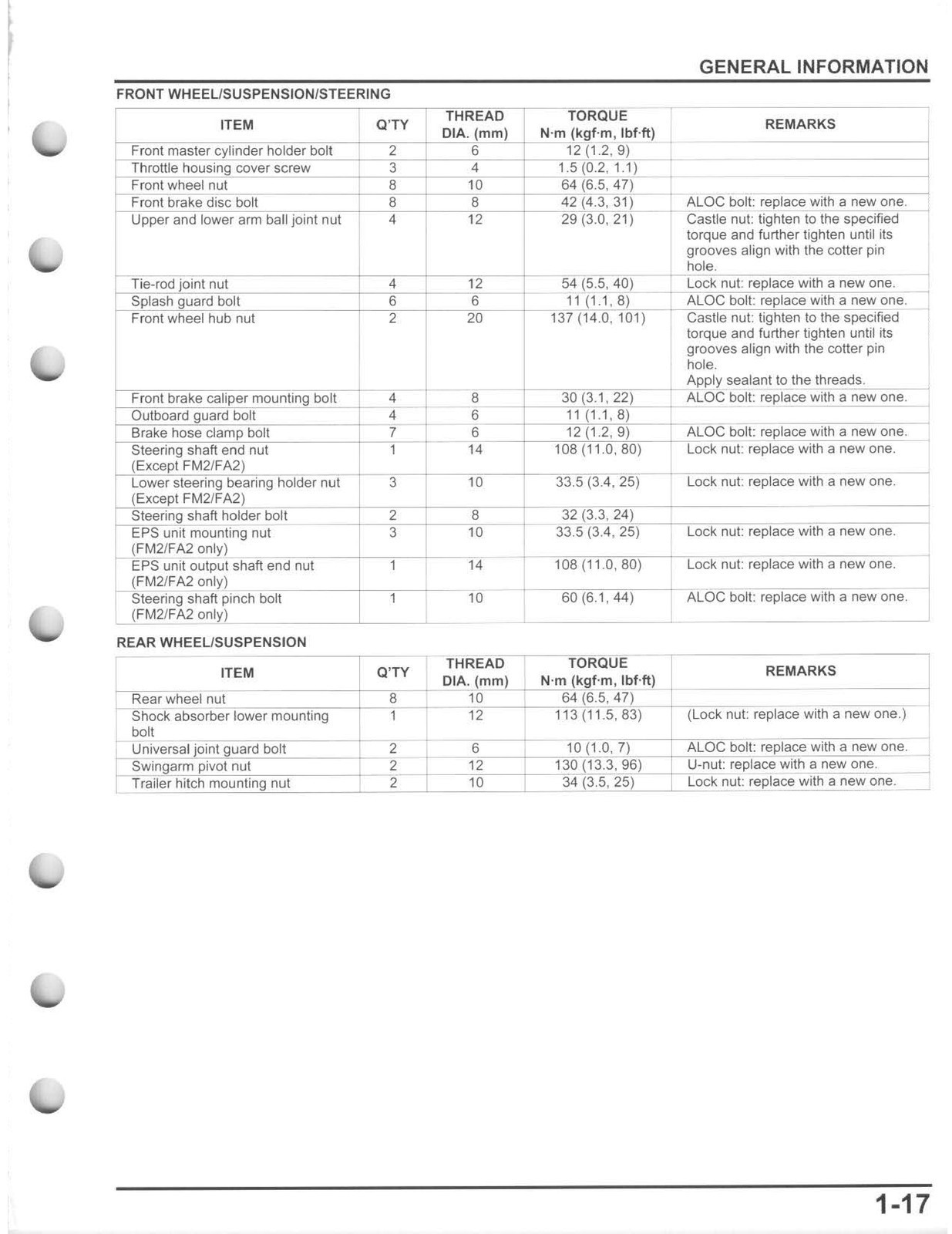 HONDA Rancher 420 TRX420 ATV Service Manual 2014, – COVERED – XL FOLDOUTS