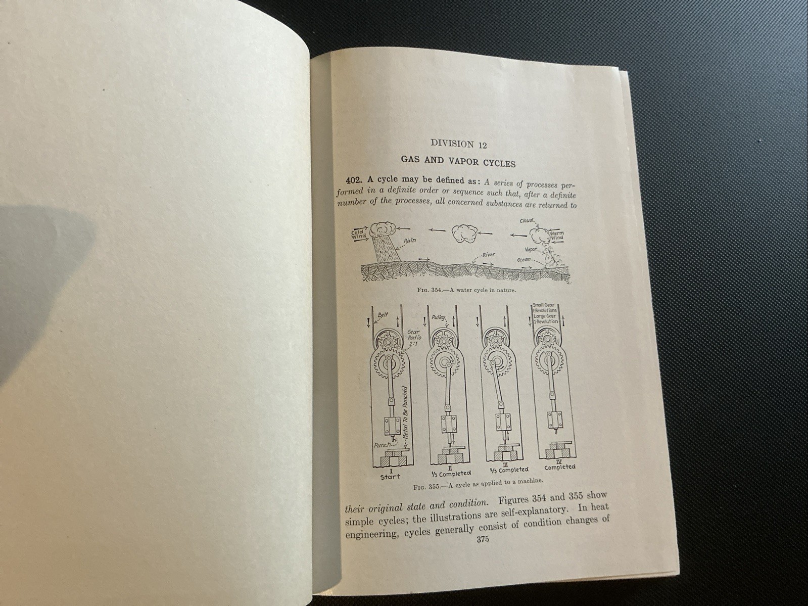 VTG- Power Plant Series – Set of Six Books – Terrell Croft – 1930’s