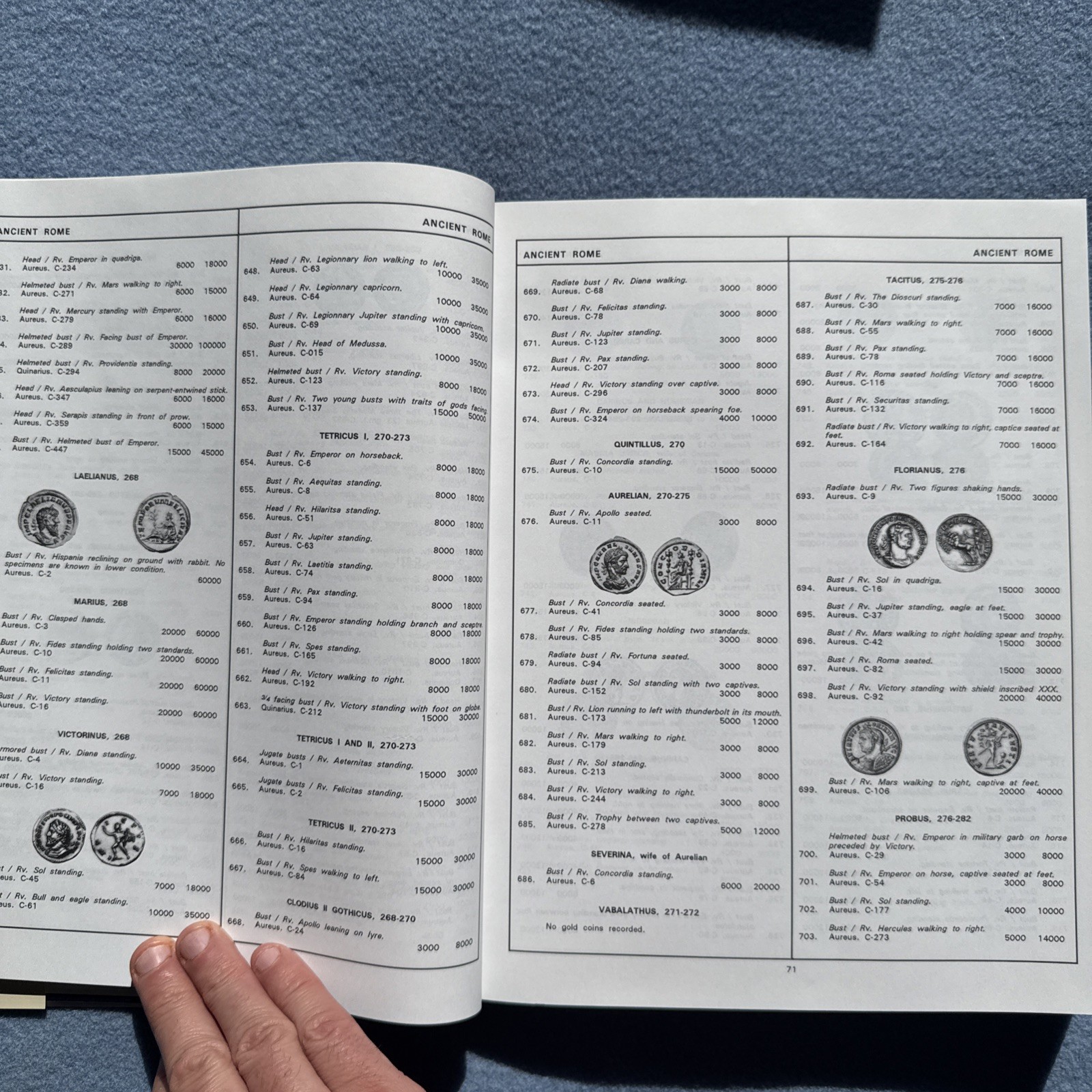 Gold Coins of The World: From Ancient Times To The Present by Friedberg 6th ED